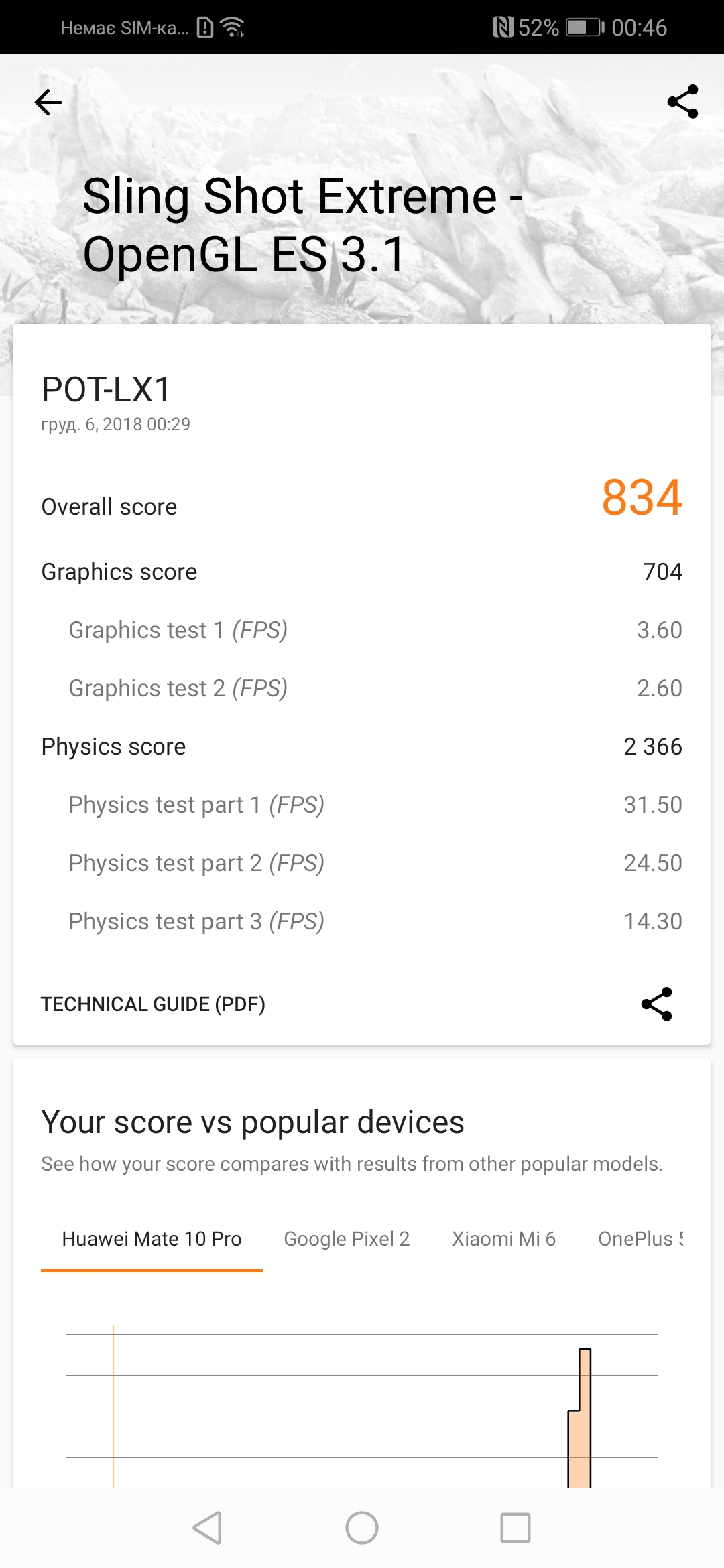 Screenshot_20181206_004621_com.futuremark.dmandroid.application.jpg