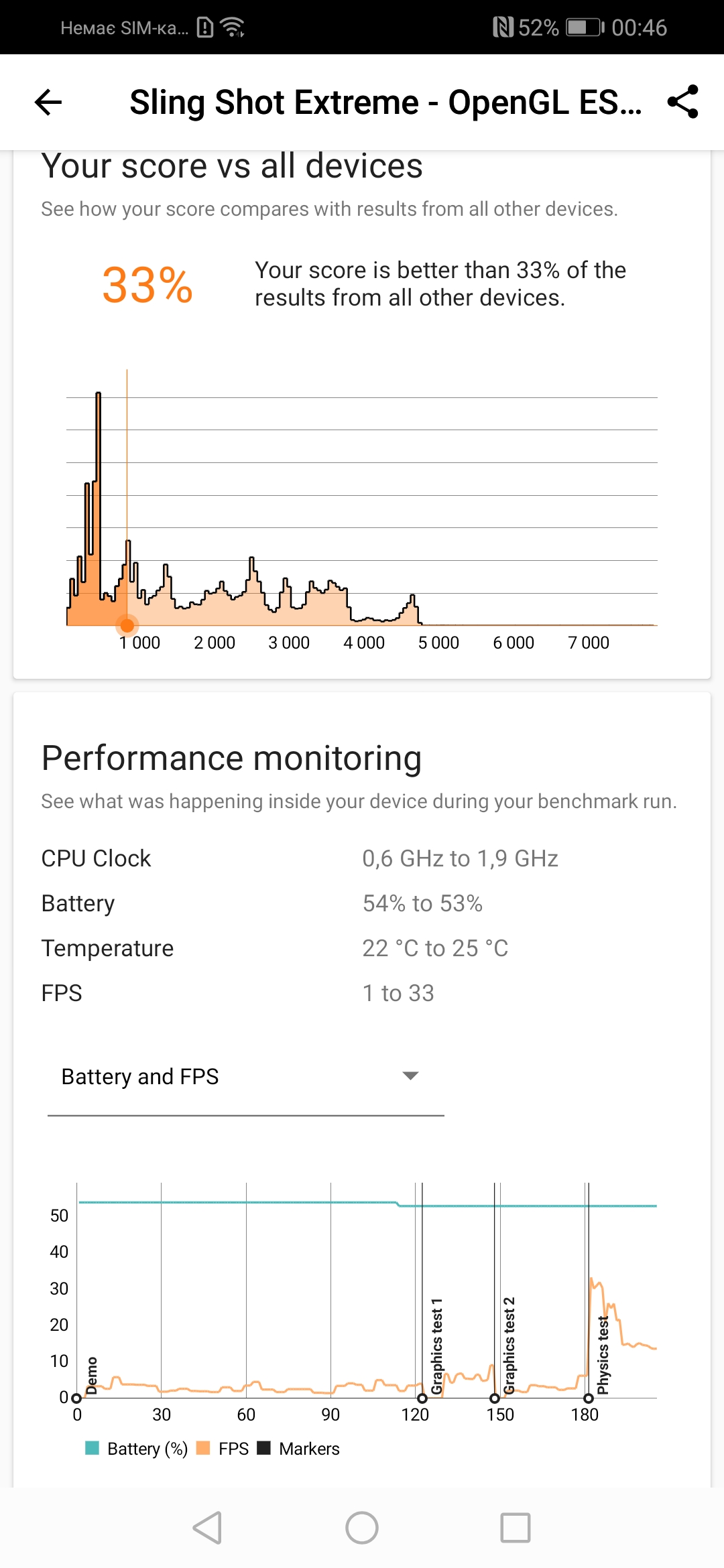Screenshot_20181206_004629_com.futuremark.dmandroid.application.jpg