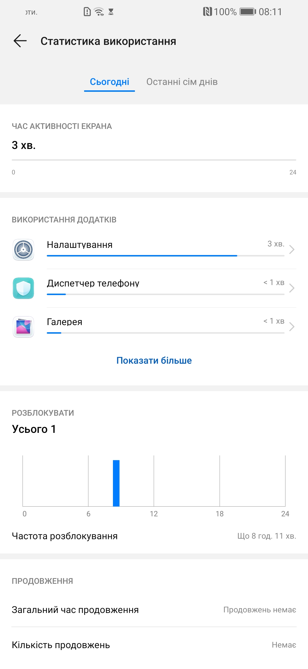 Screenshot_20181211_081118_com.huawei.parentcontrol.jpg