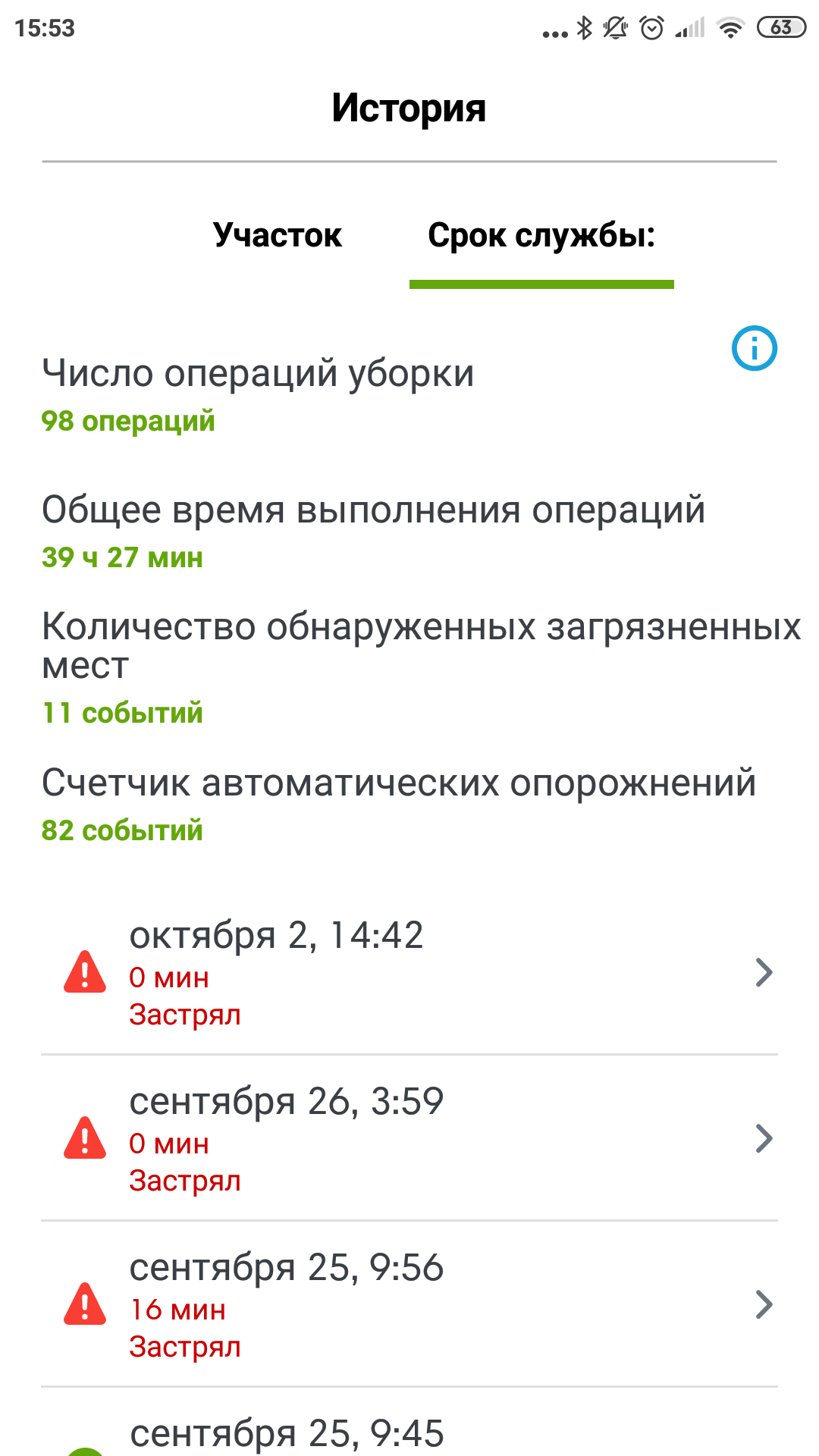 Огляд роботів-прибиральників iRobot Roomba s9+ та Braava jet m6: парне катання-112