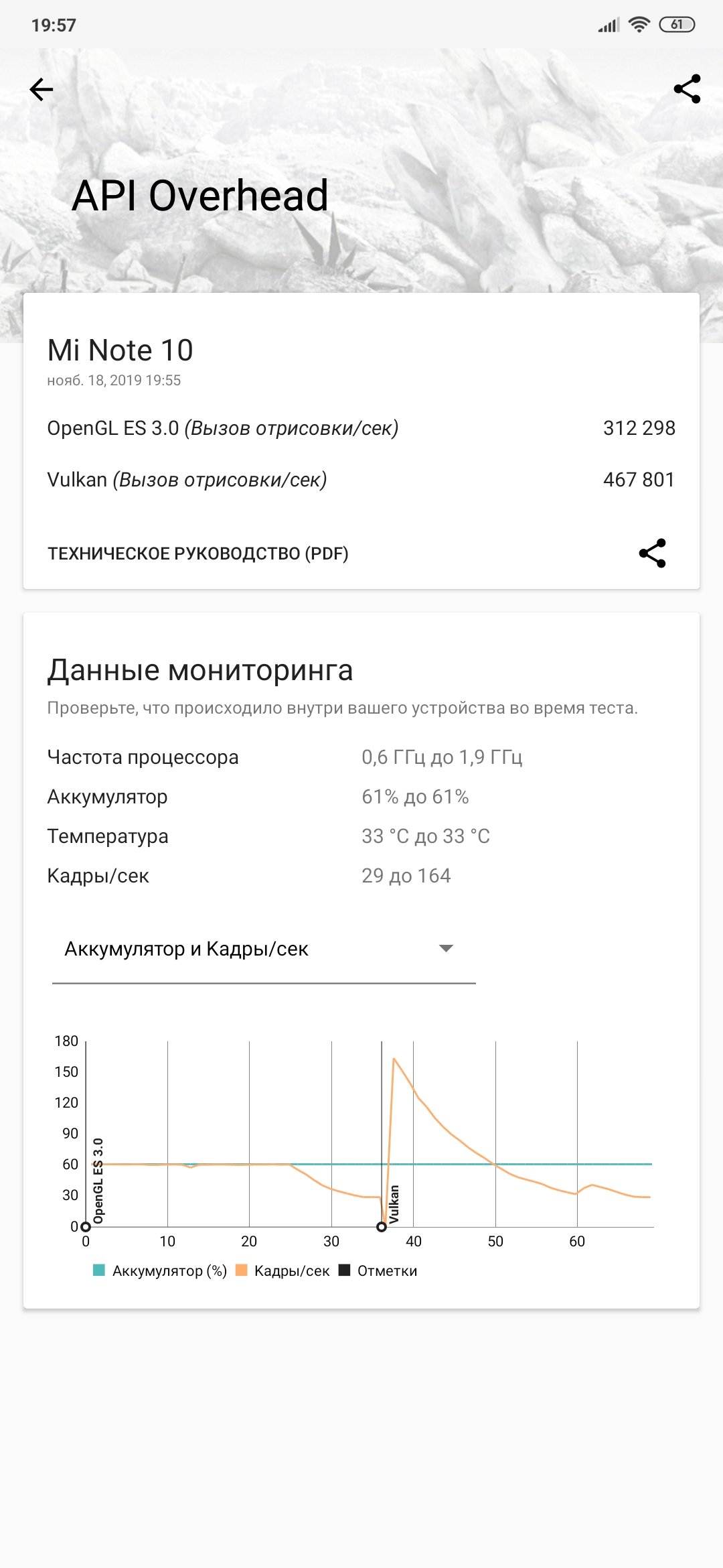 Огляд Xiaomi Mi Note 10: перший в світі смартфон з 108-мегапіксельною пентакамерою-94