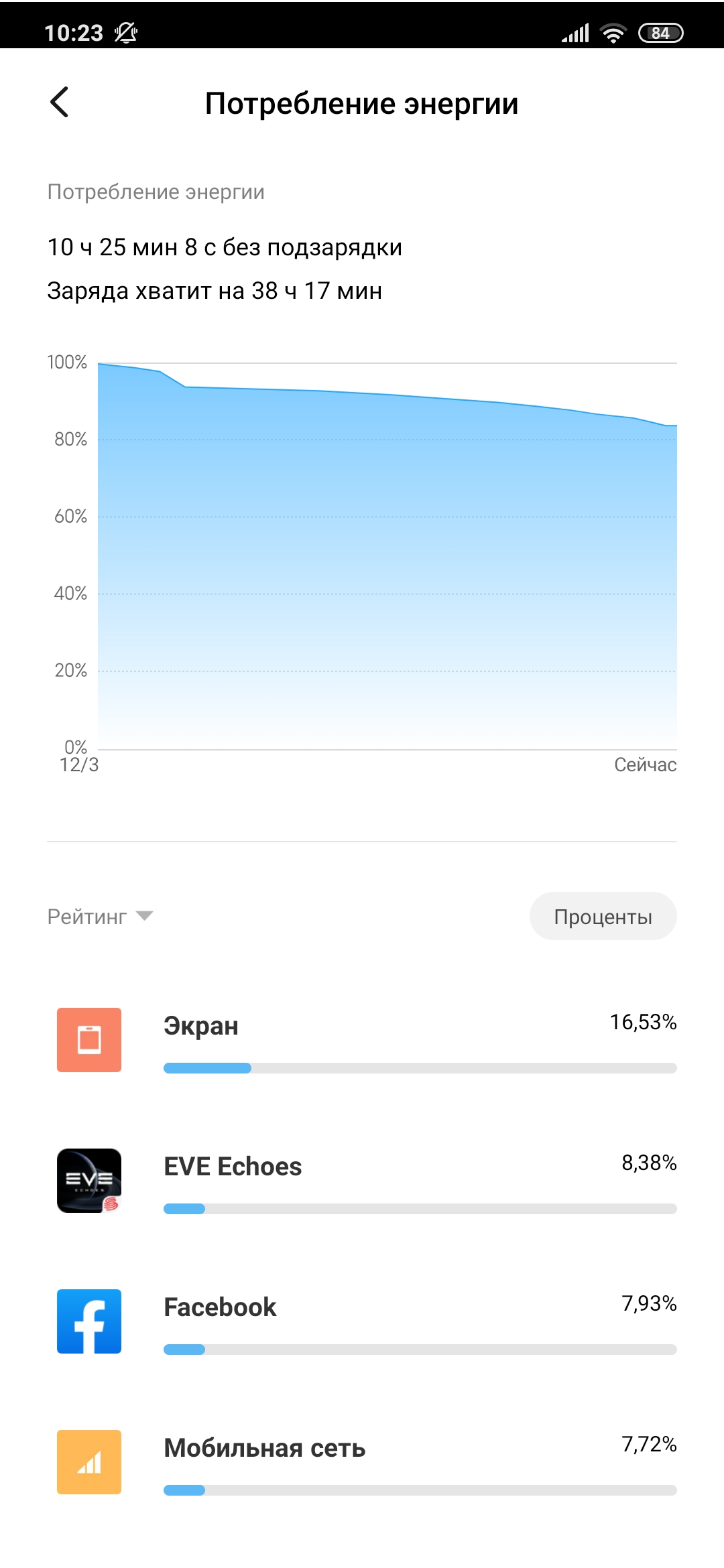 Огляд Xiaomi Mi Note 10: перший в світі смартфон з 108-мегапіксельною пентакамерою-157