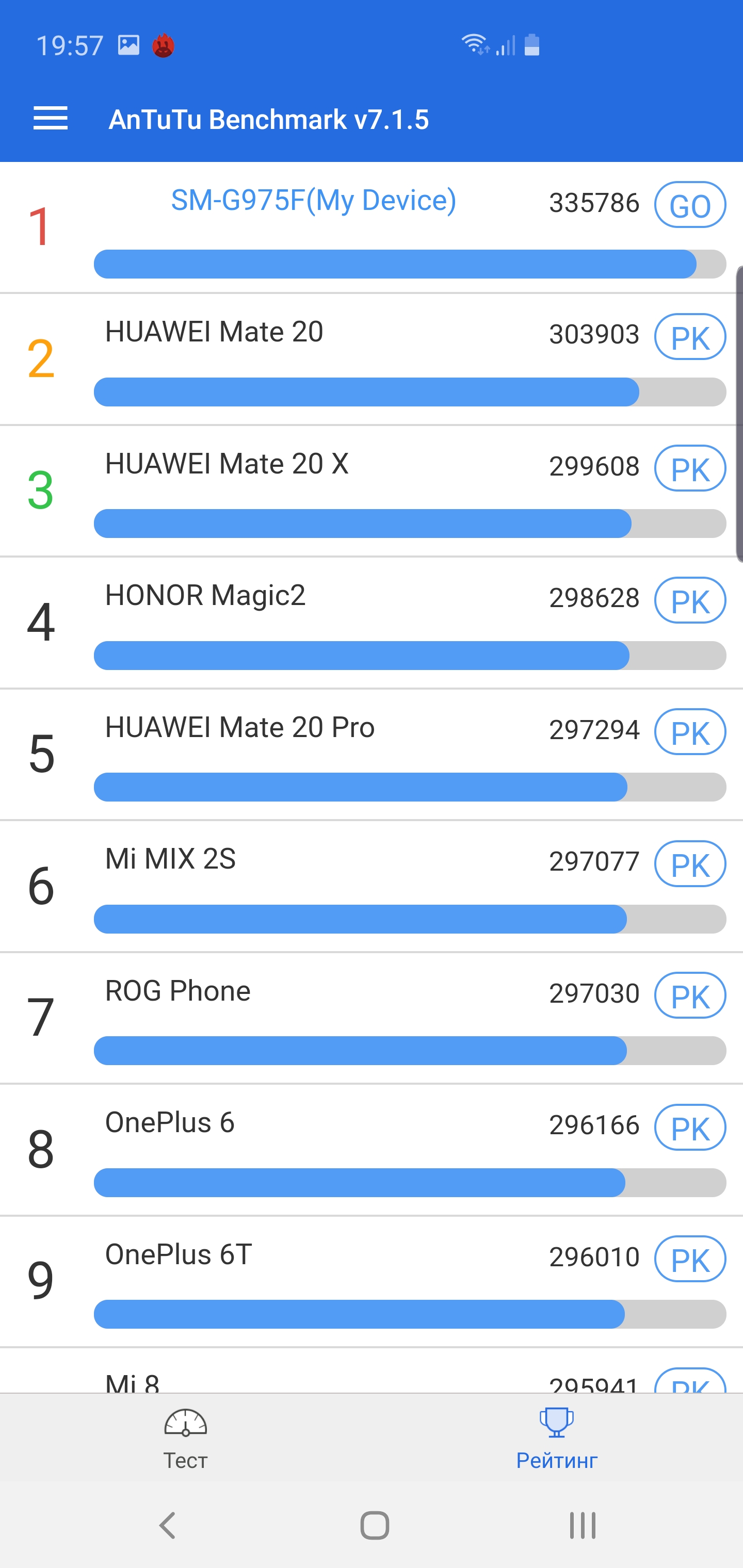 Огляд Samsung Galaxy S10+: ювілейний флагман з п'ятьма камерами-99