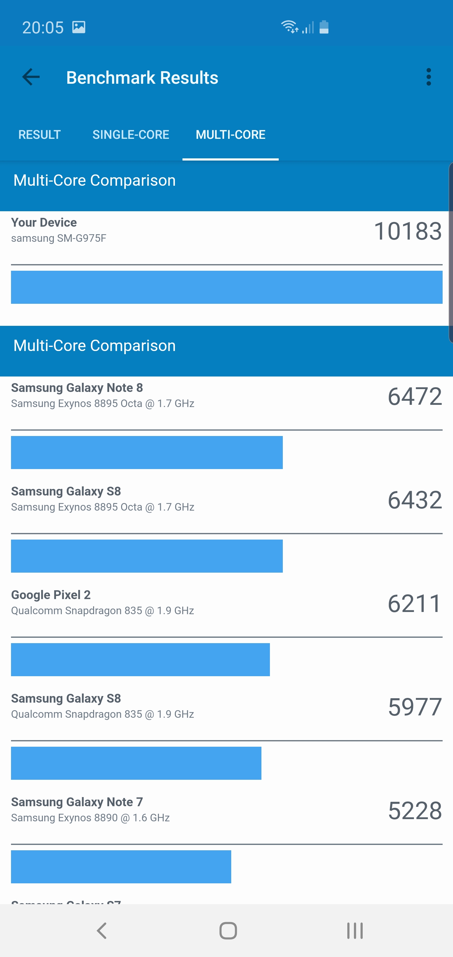 Огляд Samsung Galaxy S10+: ювілейний флагман з п'ятьма камерами-102