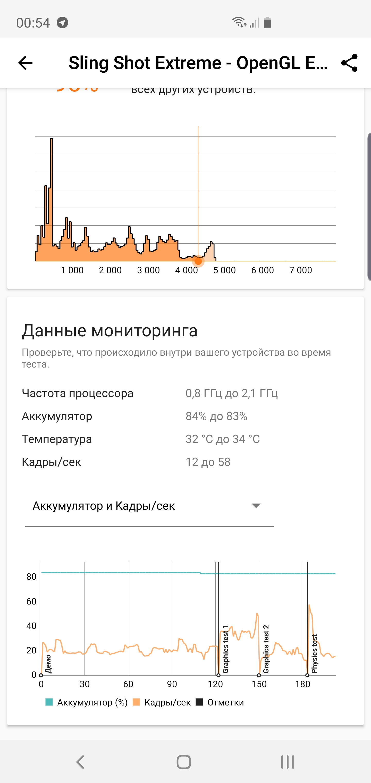 Огляд Samsung Galaxy S10+: ювілейний флагман з п'ятьма камерами-111