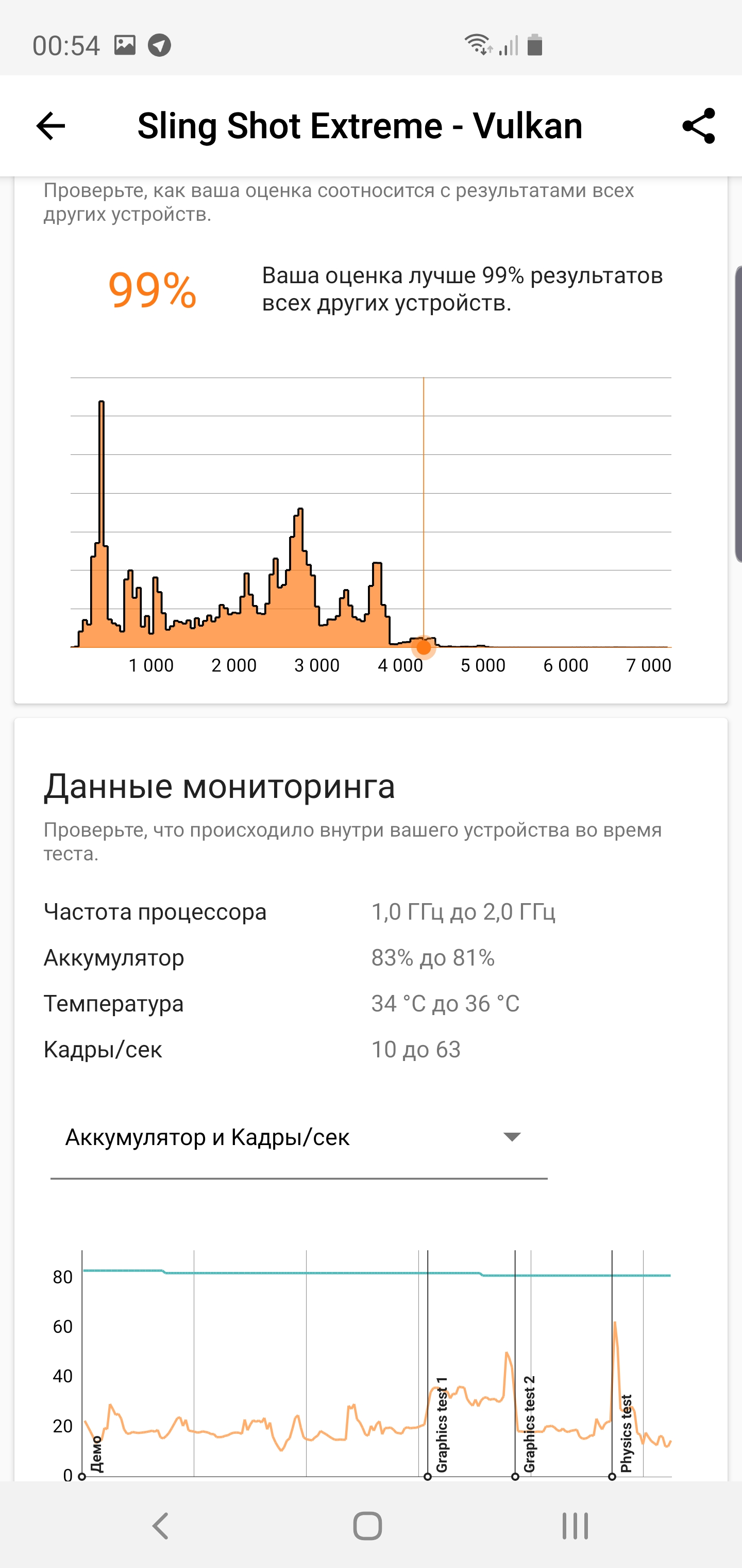 Огляд Samsung Galaxy S10+: ювілейний флагман з п'ятьма камерами-112