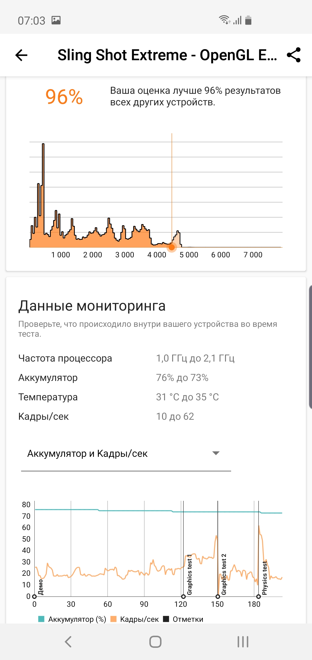 Огляд Samsung Galaxy S10e: менше - не означає гірше-102