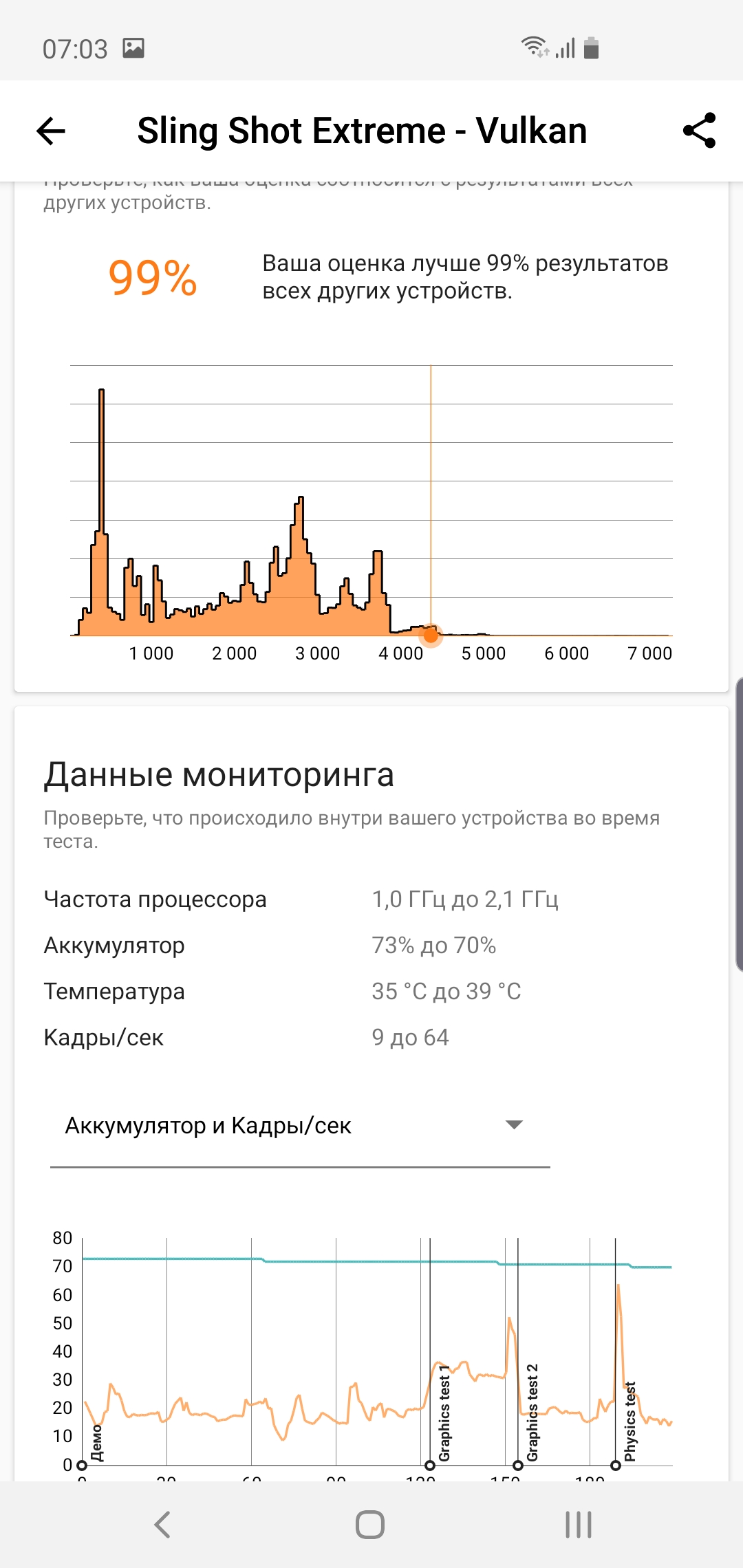 Огляд Samsung Galaxy S10e: менше - не означає гірше-103