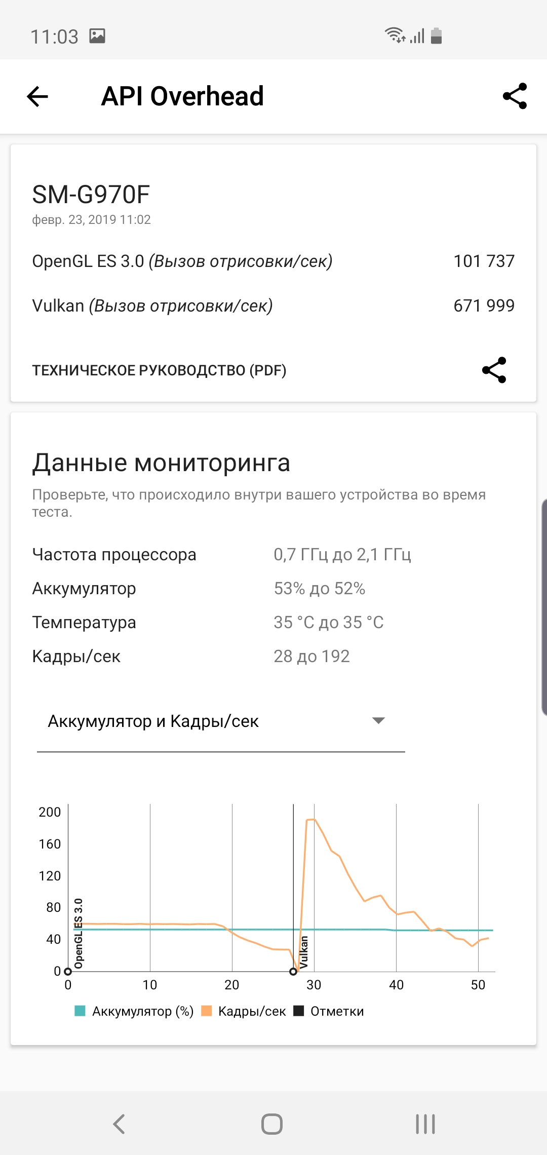 Огляд Samsung Galaxy S10e: менше - не означає гірше-105