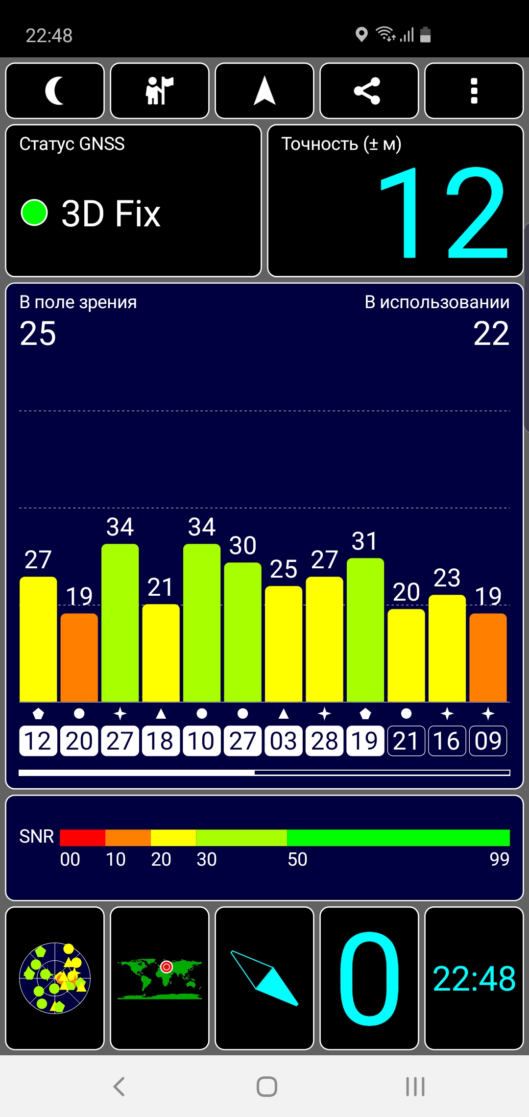 Огляд Samsung Galaxy S10e: менше - не означає гірше-142 Огляд Samsung Galaxy S10e: менше - не означає гірше-142