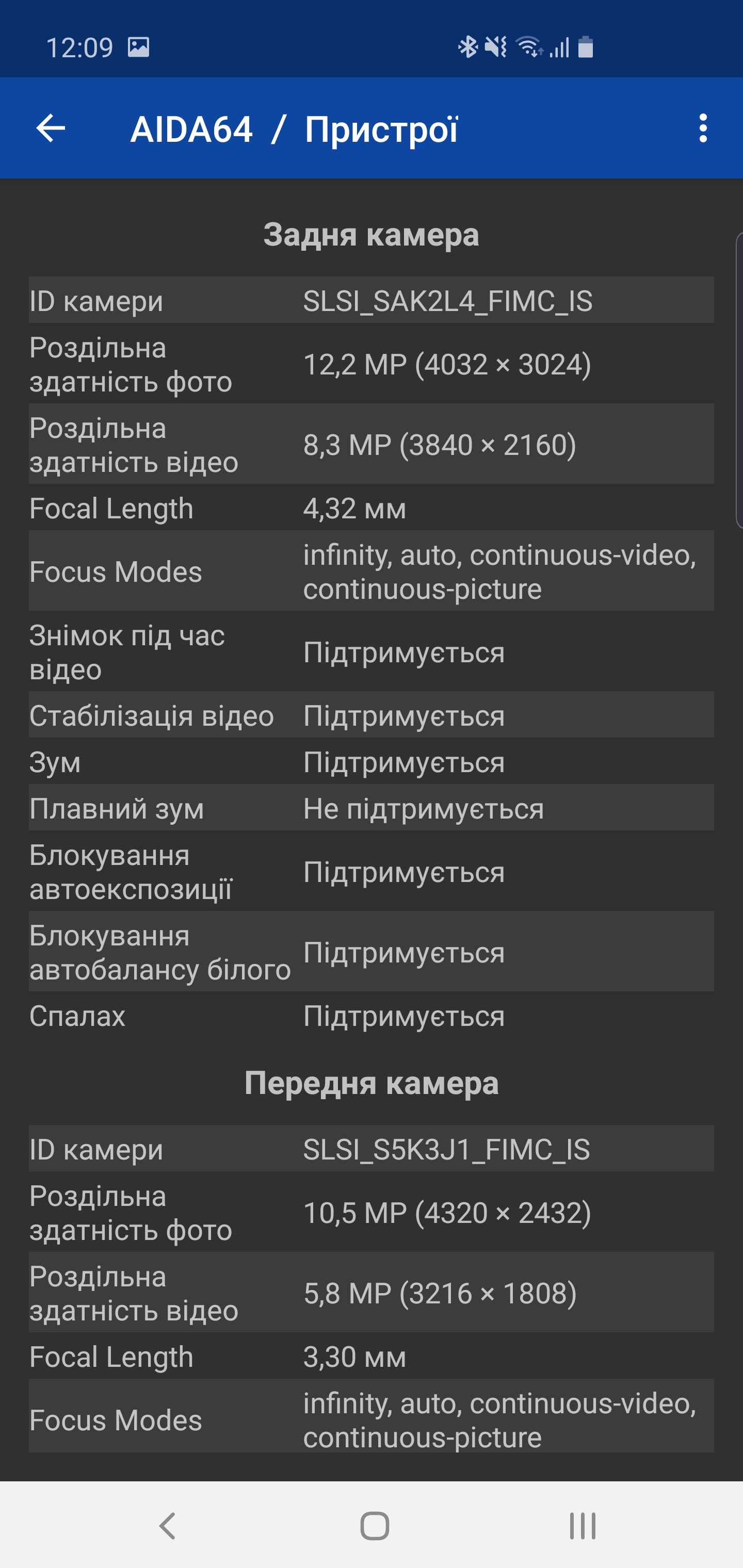 Огляд Samsung Galaxy S10: універсальний флагман «Все в одному»-92