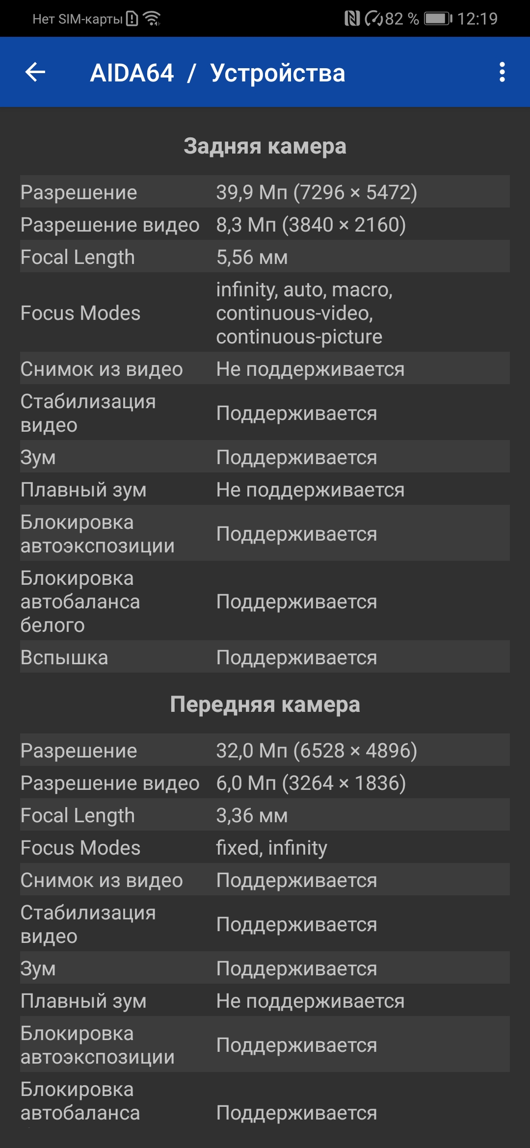 Обзор Huawei P30 Pro: прибор ночного видения-93