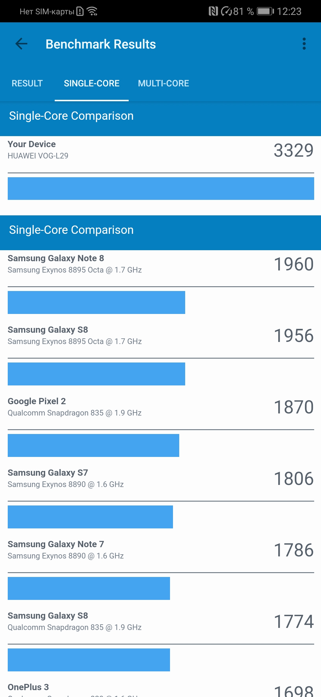Обзор Huawei P30 Pro: прибор ночного видения-97