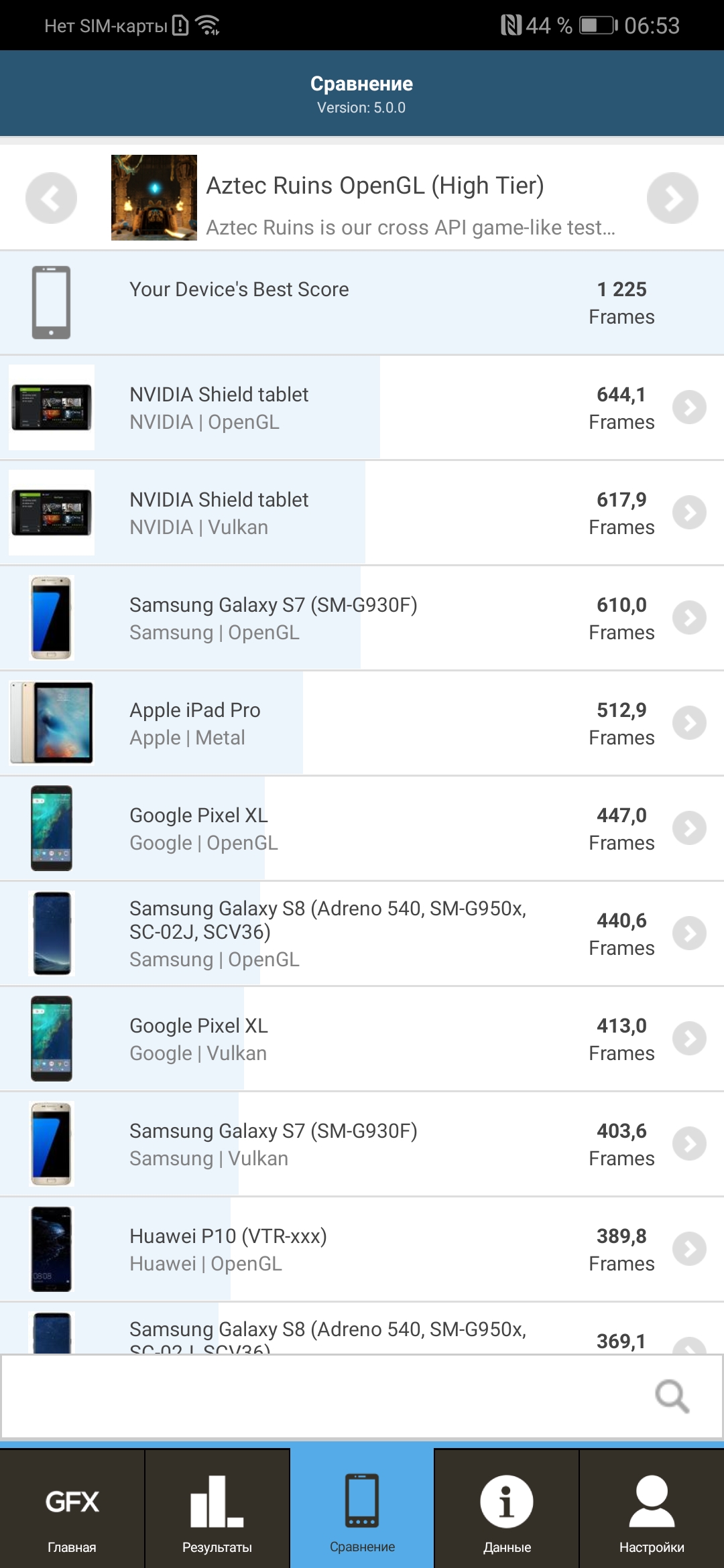Обзор Huawei P30 Pro: прибор ночного видения-100