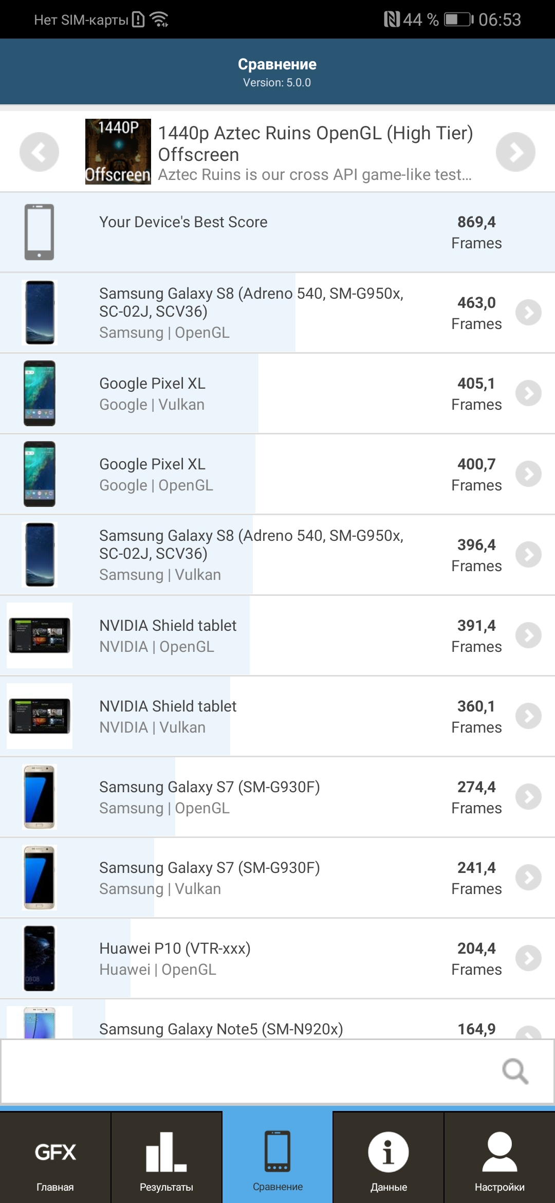 Обзор Huawei P30 Pro: прибор ночного видения-101