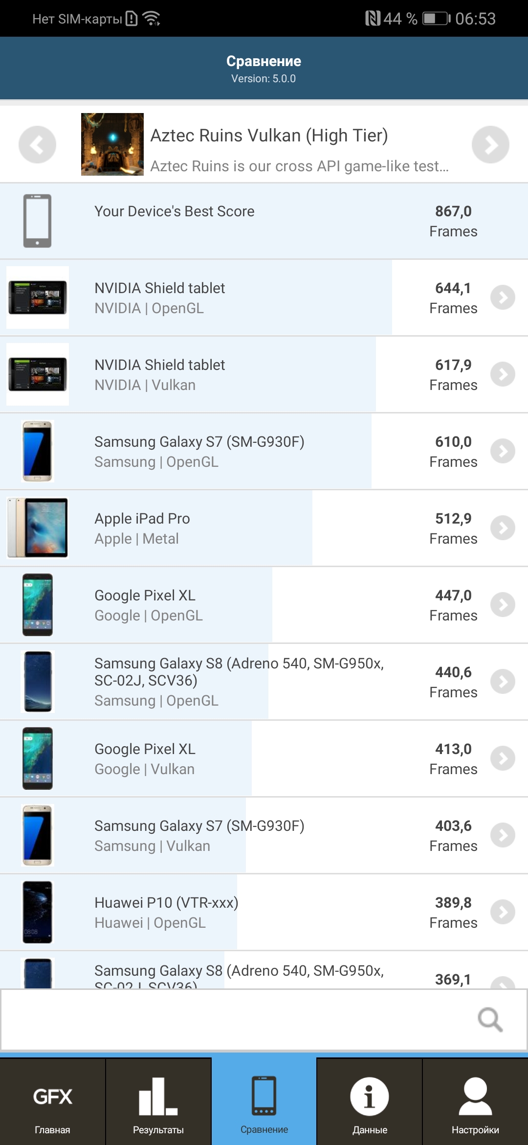 Обзор Huawei P30 Pro: прибор ночного видения-104