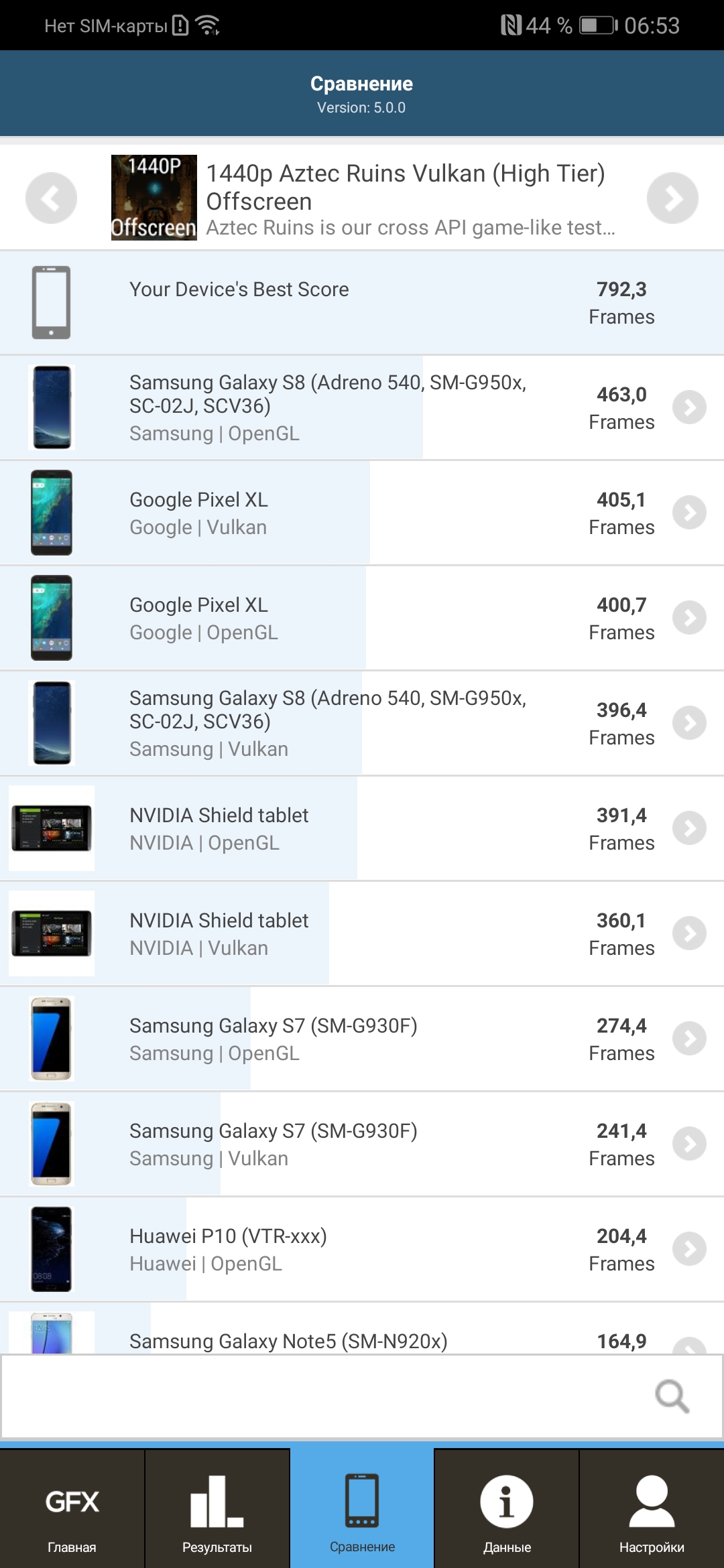 Обзор Huawei P30 Pro: прибор ночного видения-105