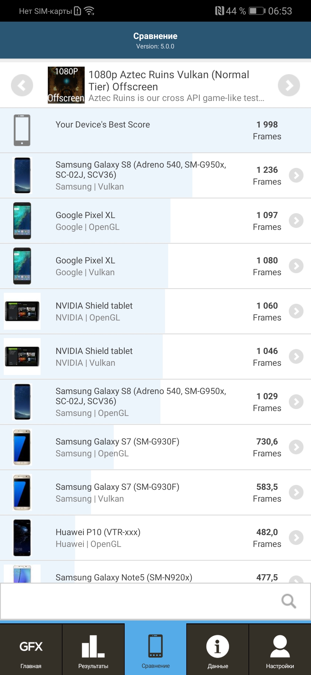 Обзор Huawei P30 Pro: прибор ночного видения-107