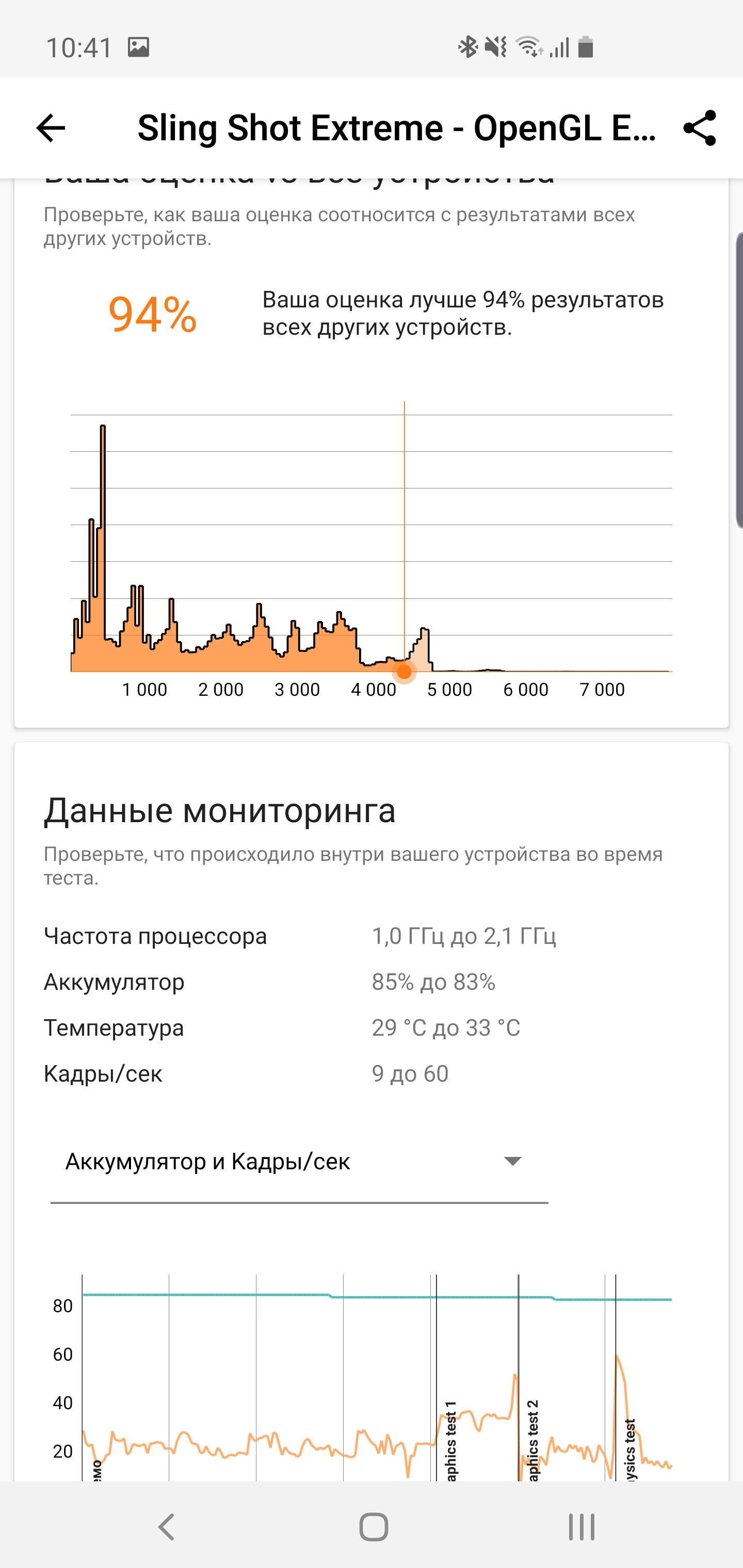 Огляд Samsung Galaxy S10: універсальний флагман «Все в одному»-99