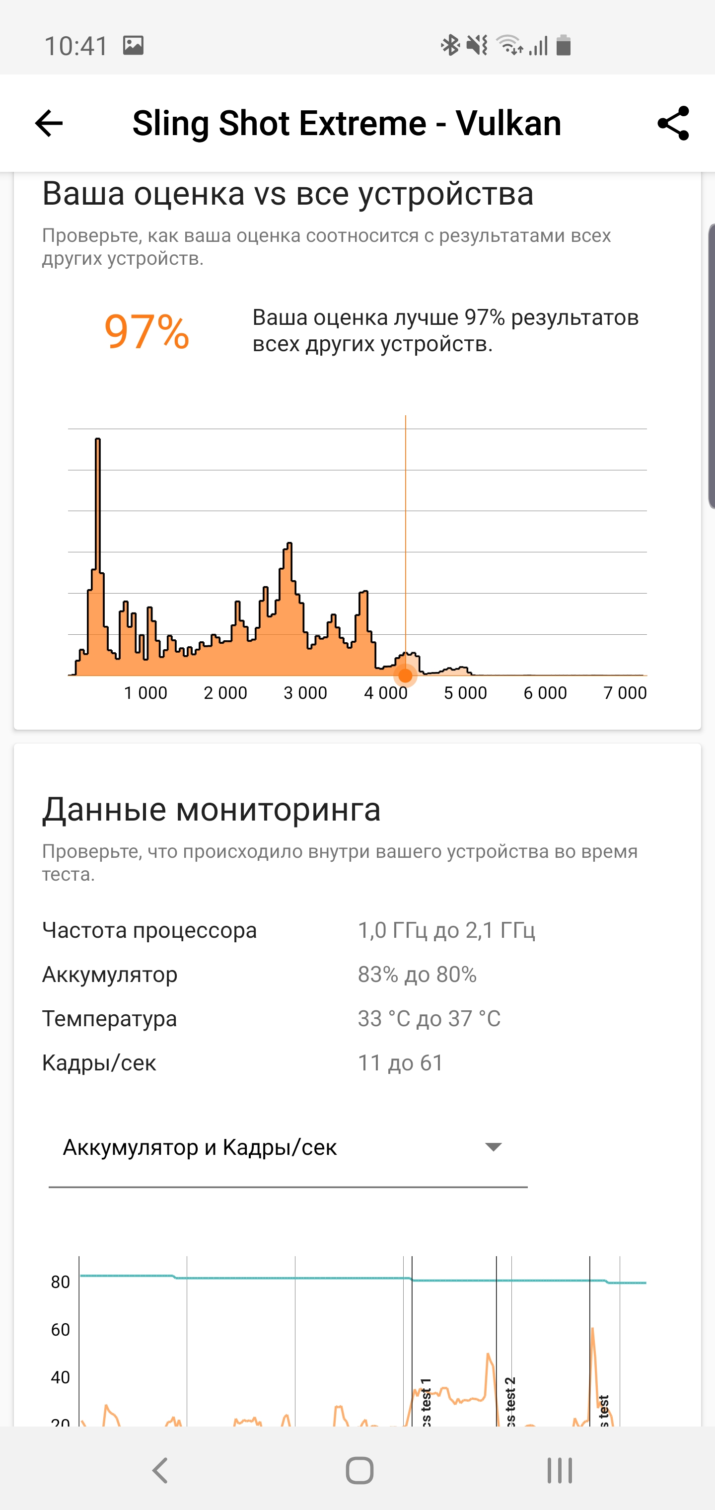 Огляд Samsung Galaxy S10: універсальний флагман «Все в одному»-100