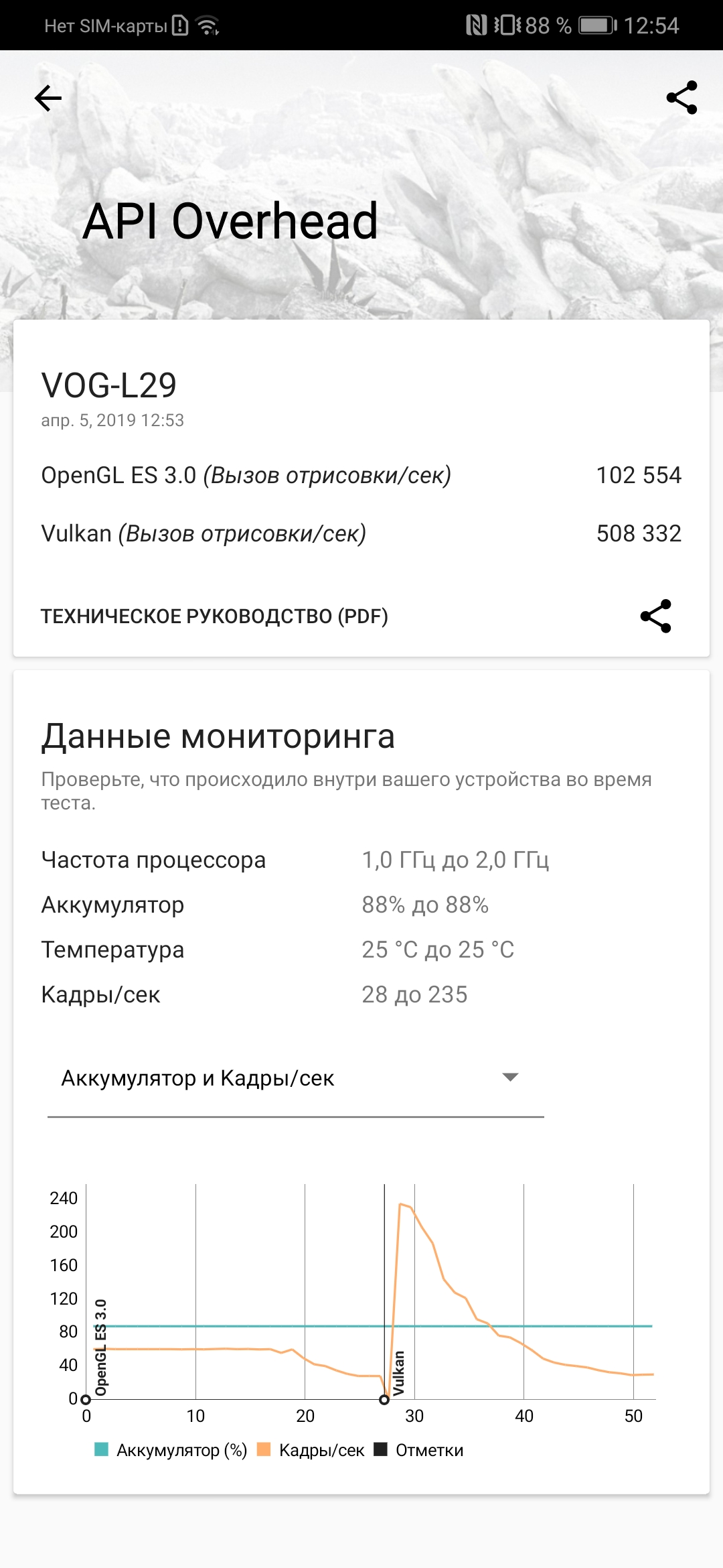 Обзор Huawei P30 Pro: прибор ночного видения-124