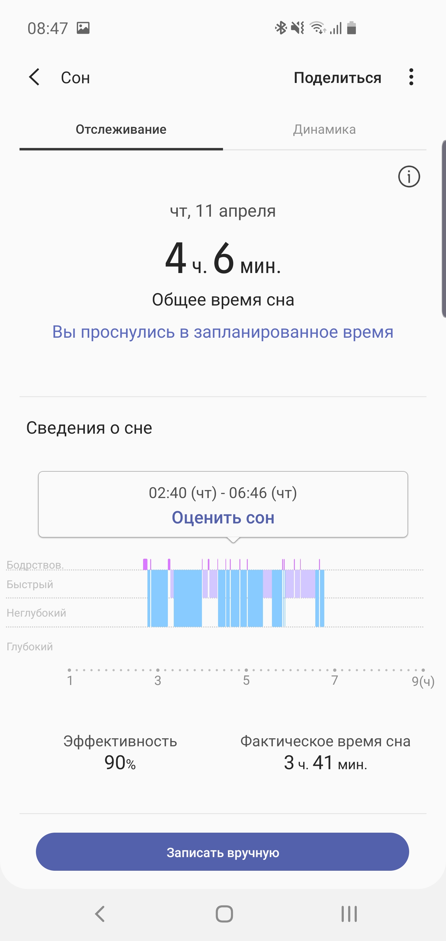 Огляд Samsung Galaxy Watch Active: стильно, спортивно та функціонально-210