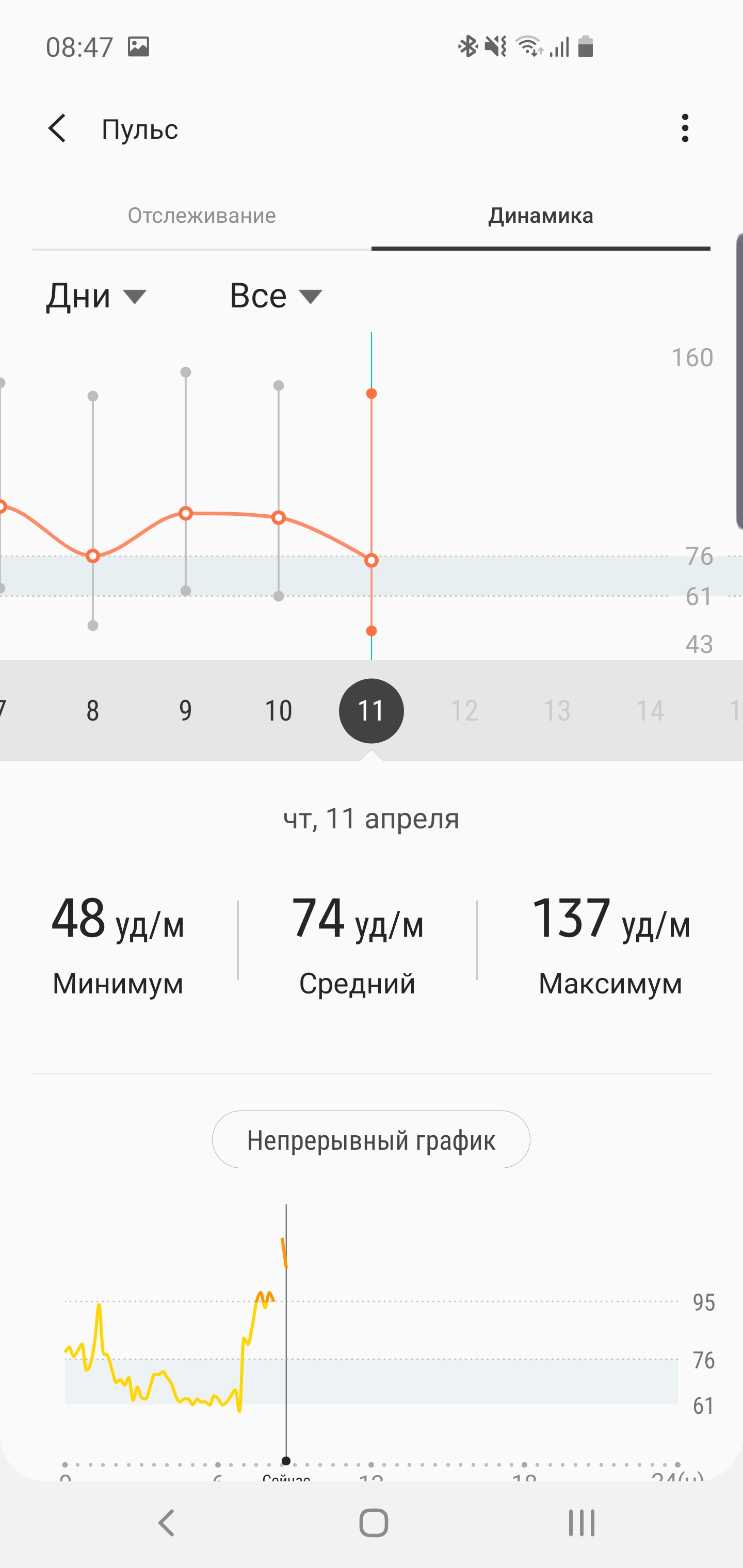 Огляд Samsung Galaxy Watch Active: стильно, спортивно та функціонально-213