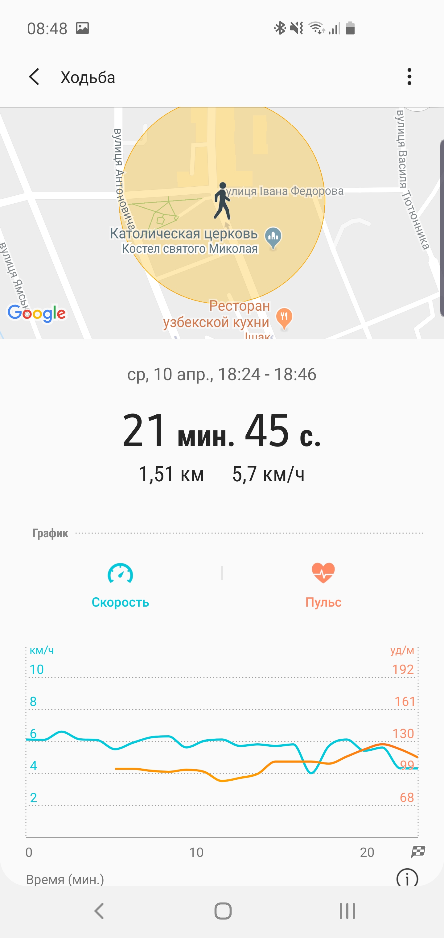 Огляд Samsung Galaxy Watch Active: стильно, спортивно та функціонально-216 Огляд Samsung Galaxy Watch Active: стильно, спортивно та функціонально-216