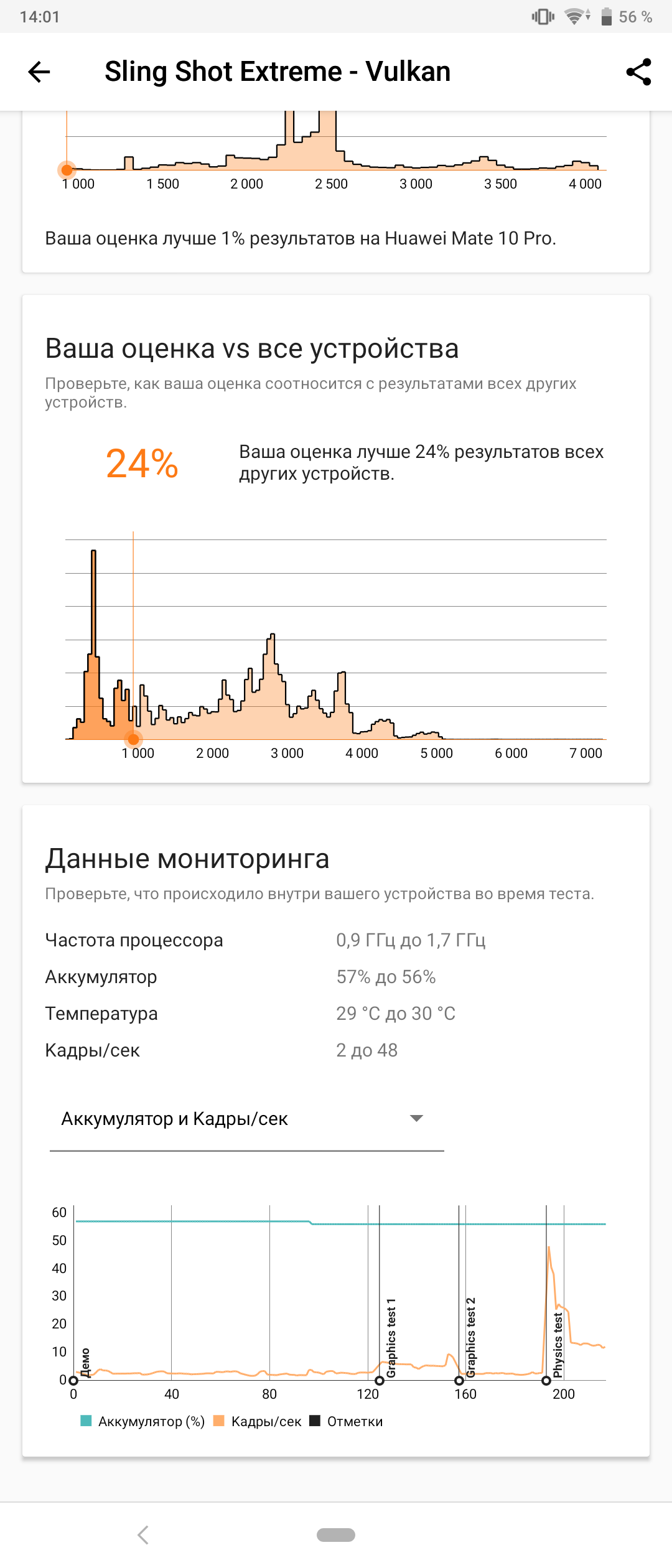 Огляд Sony Xperia 10 Plus: смартфон для улюблених серіалів та соціальних мереж-74