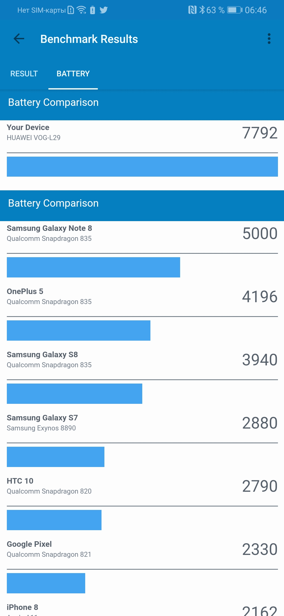 Обзор Huawei P30 Pro: прибор ночного видения-209