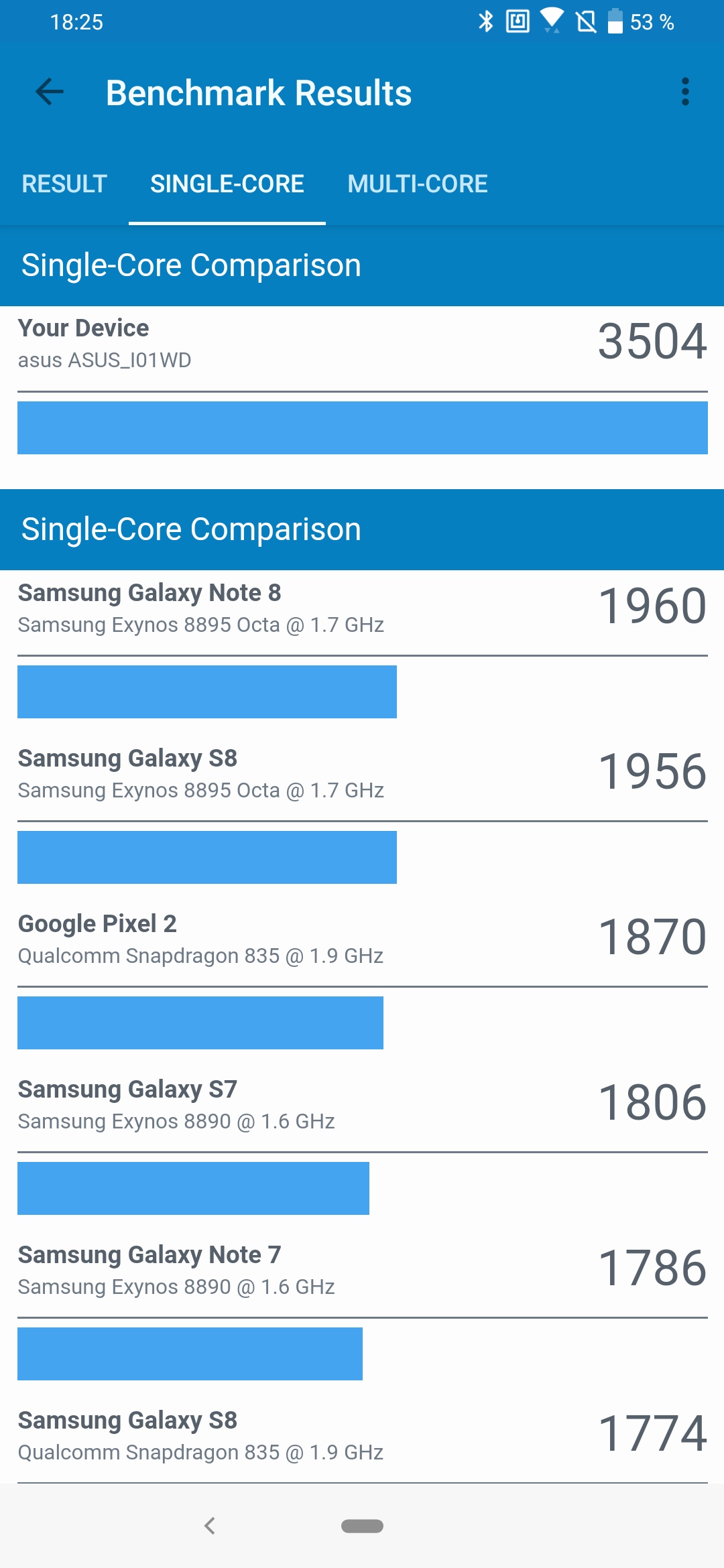ASUS ZenFone 6 з флагманськими характеристиками та поворотною камерою своїми очима-19