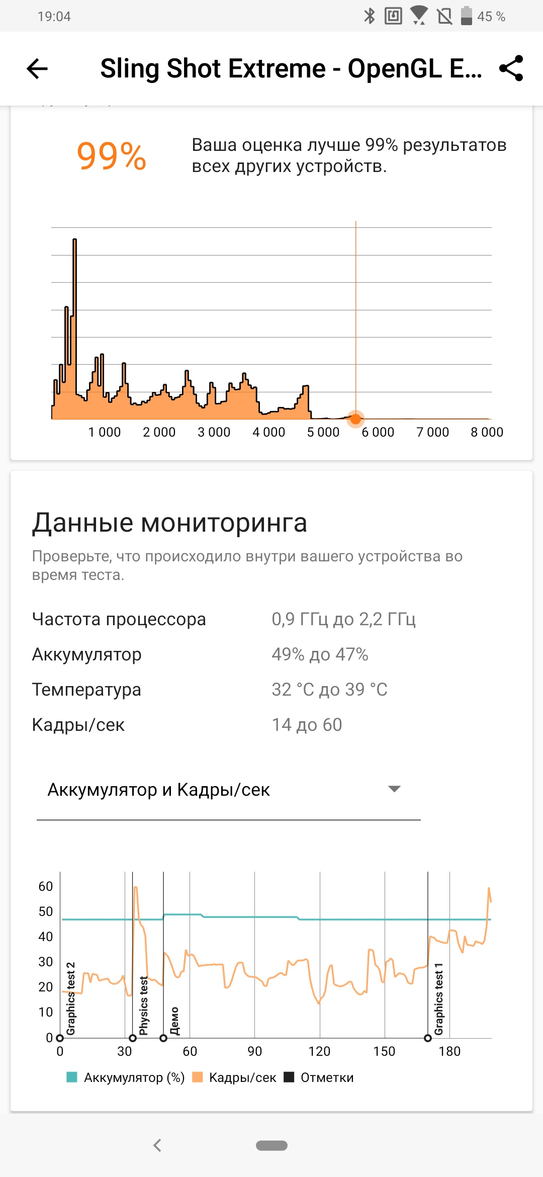 ASUS ZenFone 6 з флагманськими характеристиками та поворотною камерою своїми очима-22