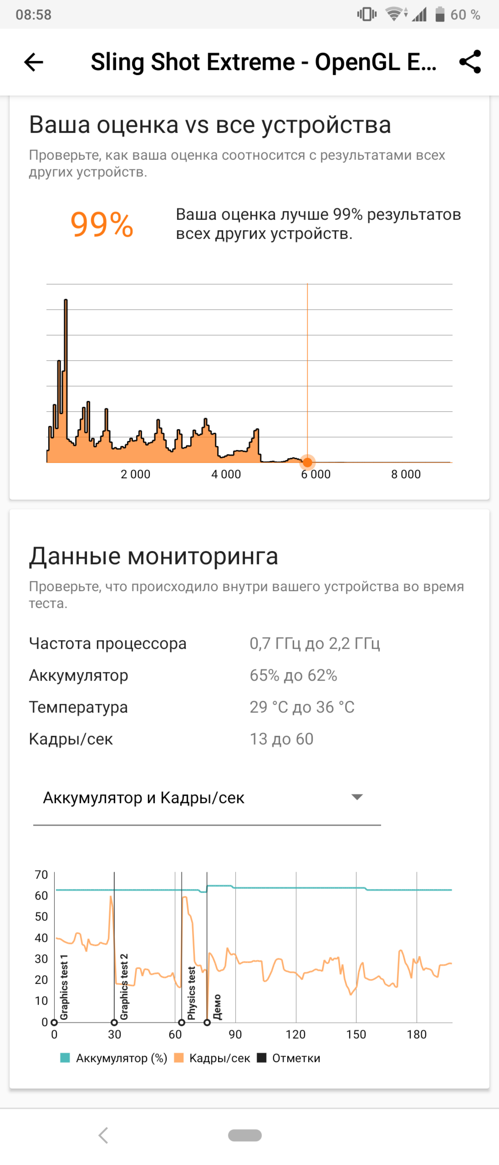 Огляд Sony Xperia 1: "високий" флагман з 4K HDR OLED дисплеєм-106