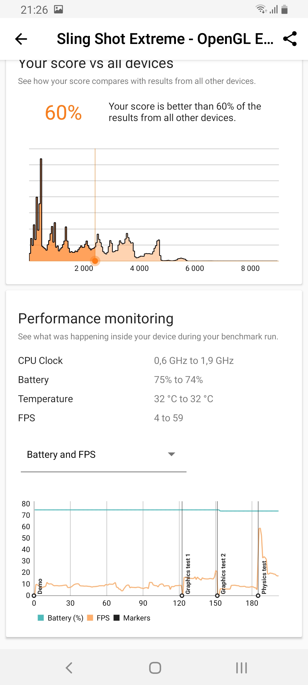 Обзор Samsung Galaxy A80: смартфон-эксперимент с поворотной камерой и огромным дисплеем-109