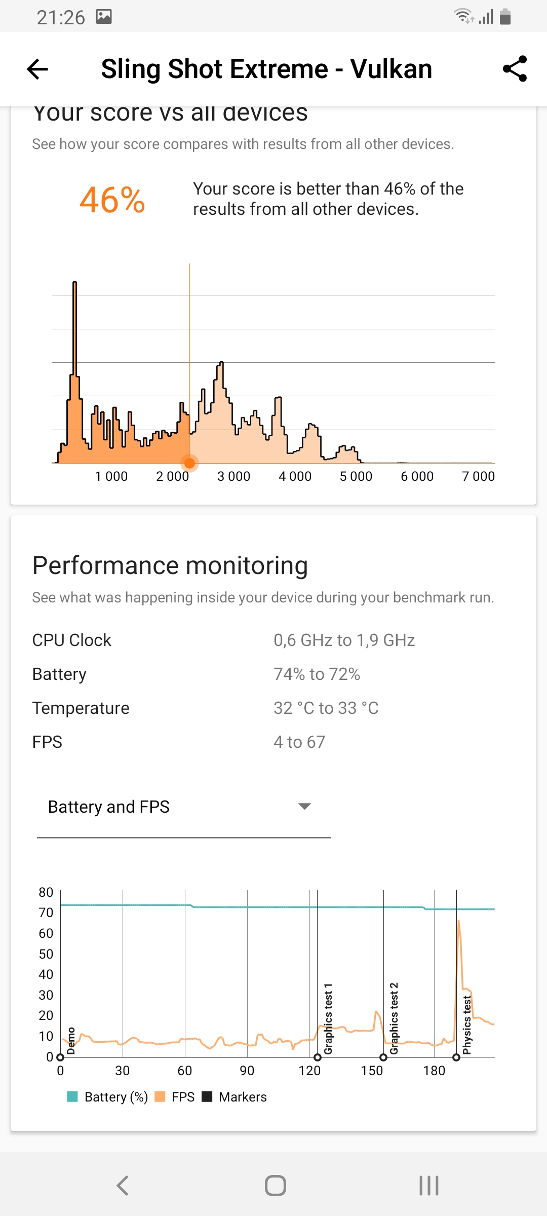 Обзор Samsung Galaxy A80: смартфон-эксперимент с поворотной камерой и огромным дисплеем-110