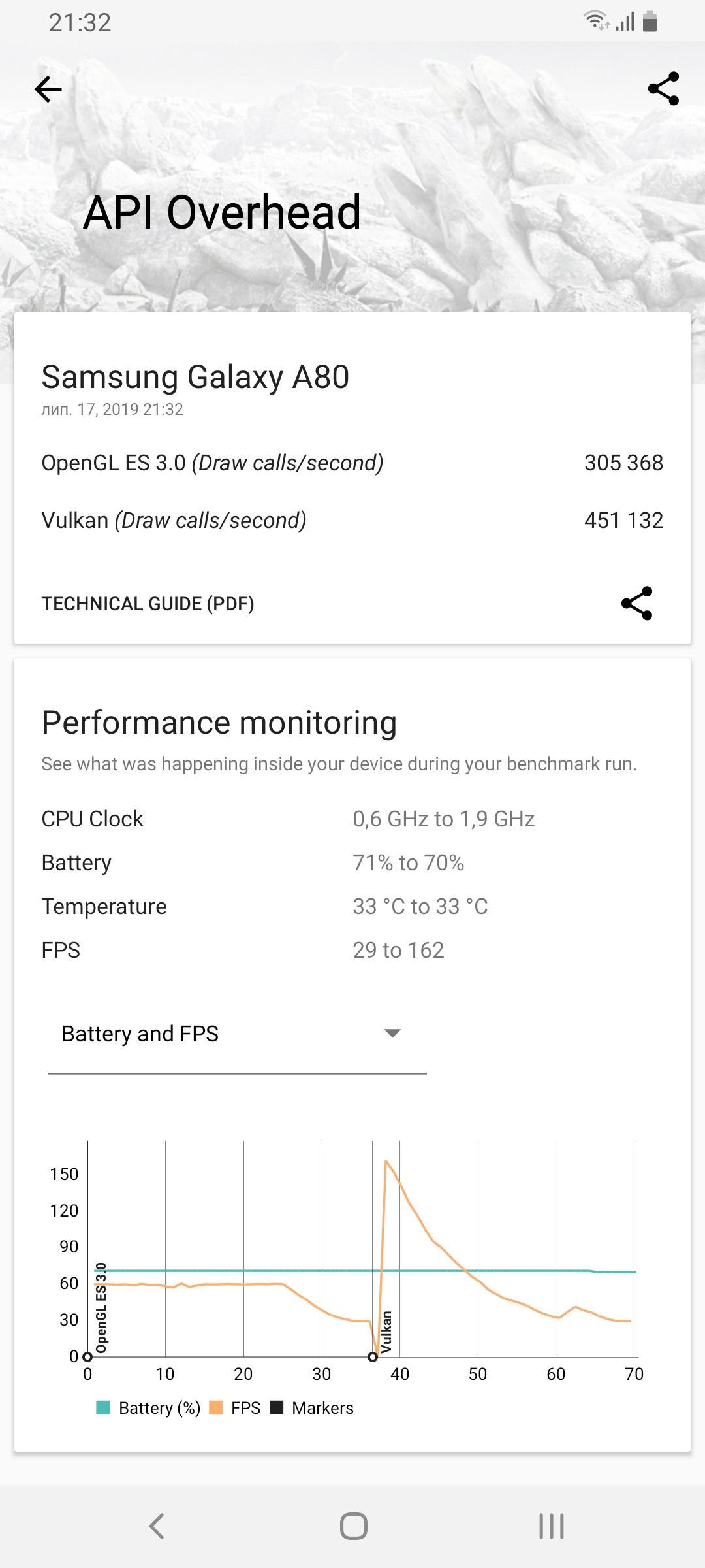 Обзор Samsung Galaxy A80: смартфон-эксперимент с поворотной камерой и огромным дисплеем-111