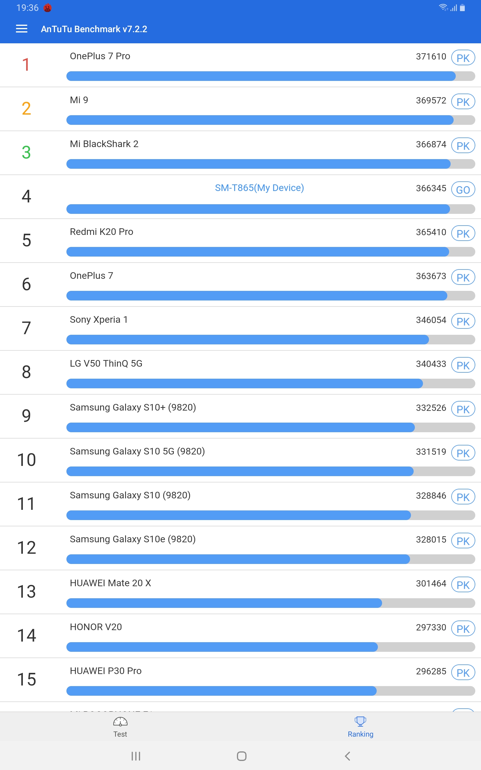 Огляд Samsung Galaxy Tab S6: найбільш "заряджений" планшет на Android-91