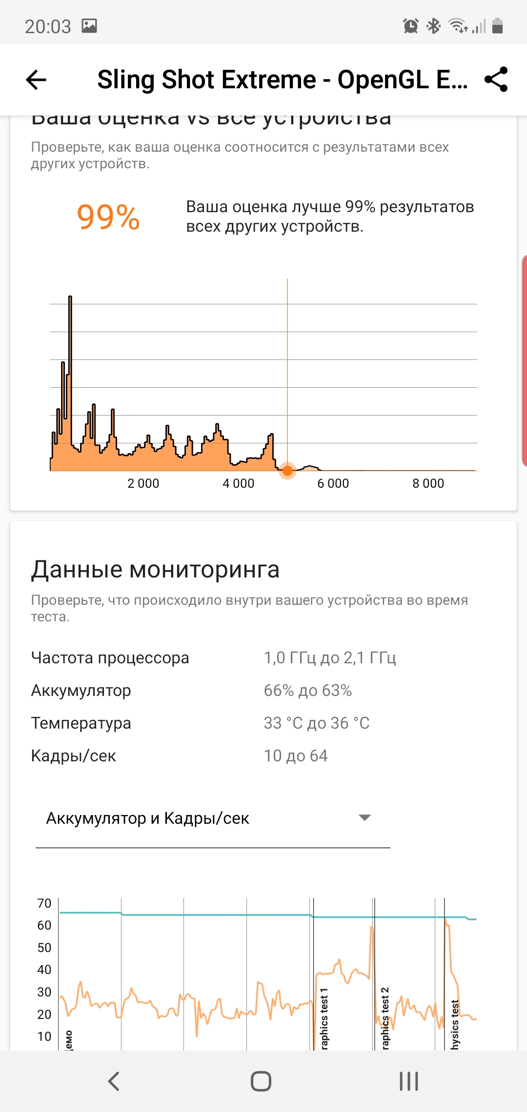 Огляд Samsung Galaxy Note10: той самий флагман, але дещо менший-95