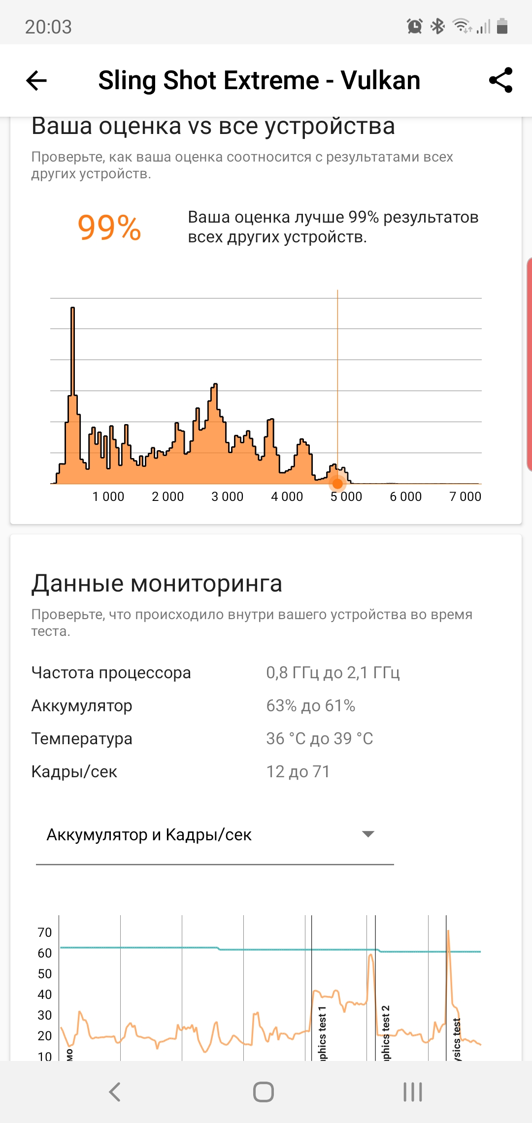 Огляд Samsung Galaxy Note10: той самий флагман, але дещо менший-96