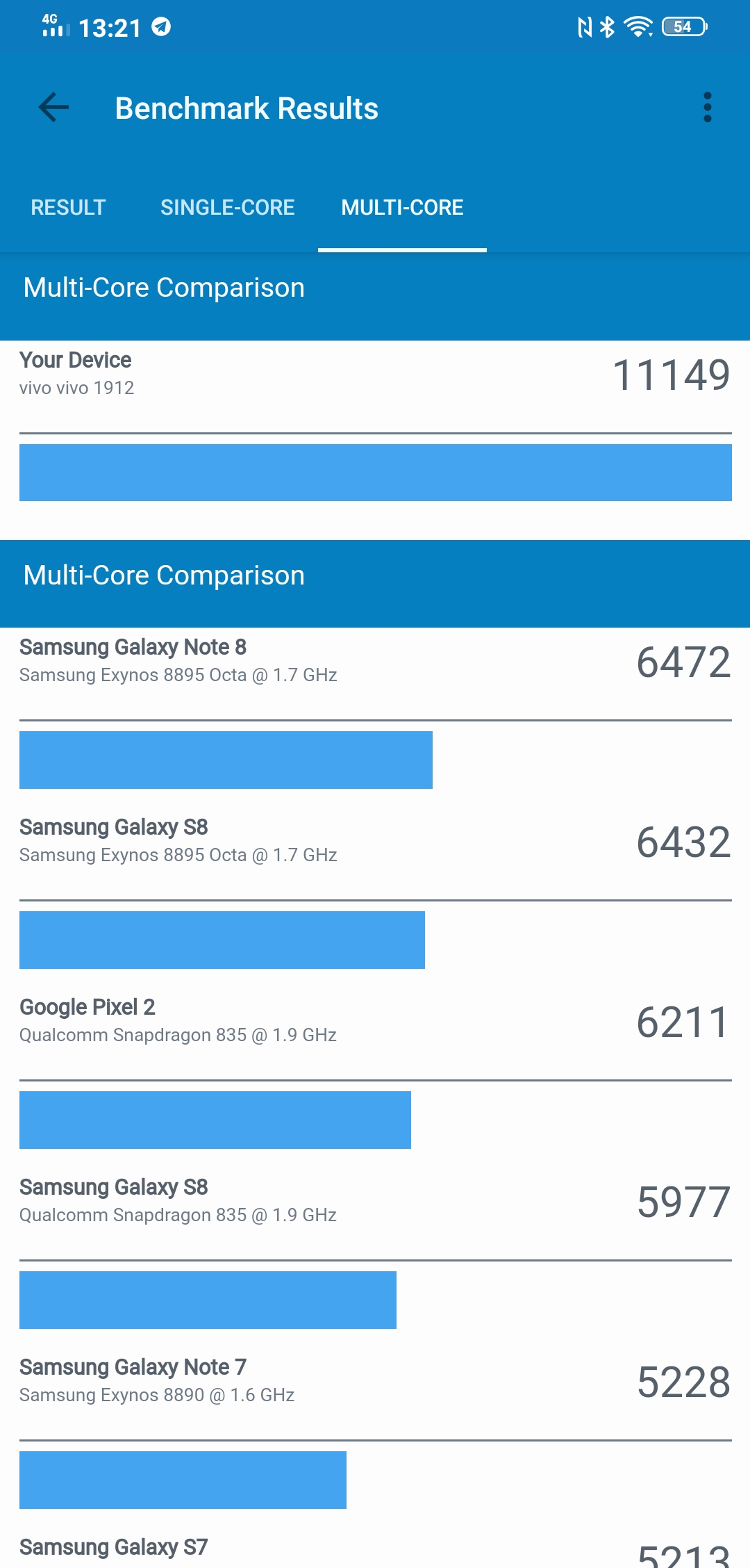 Огляд Vivo NEX 3: перший по-справжньому безрамковий смартфон-97