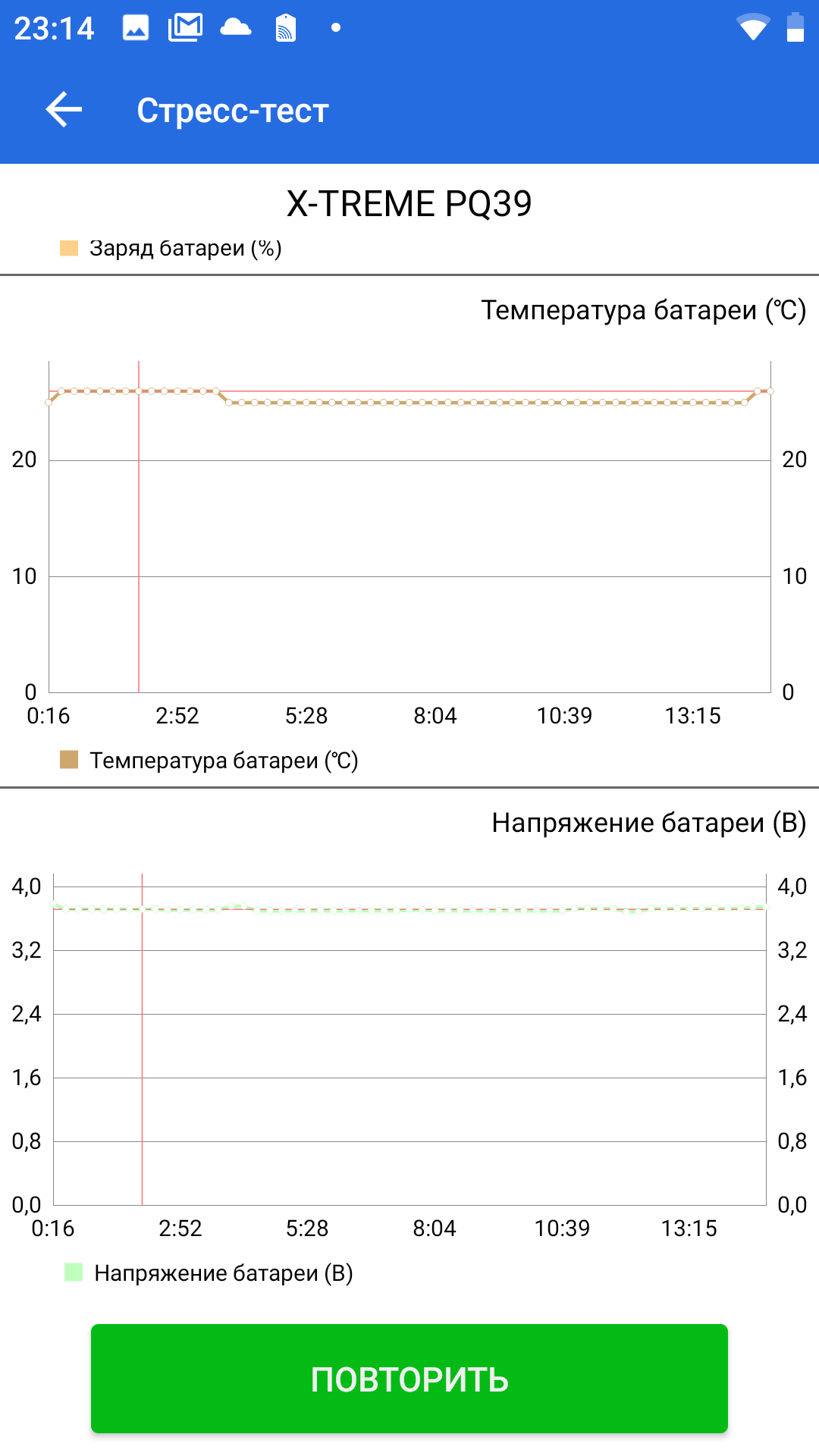 Огляд Sigma Mobile X-treme PQ39 MAX: сучасний захищений батарейкофон-49