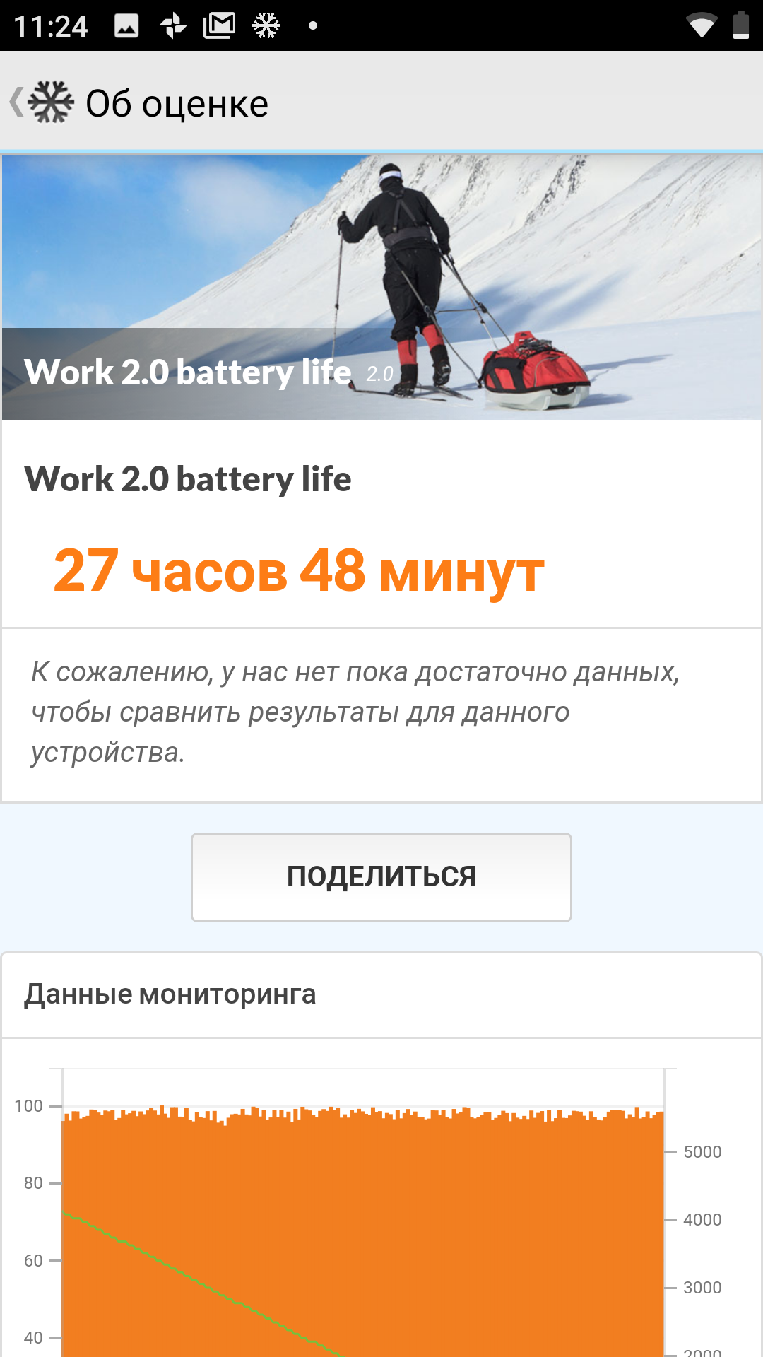 Огляд Sigma Mobile X-treme PQ39 MAX: сучасний захищений батарейкофон-107