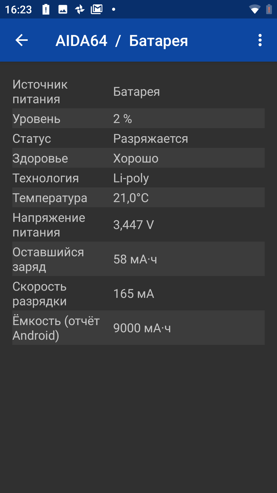 Огляд Sigma Mobile X-treme PQ39 MAX: сучасний захищений батарейкофон-84