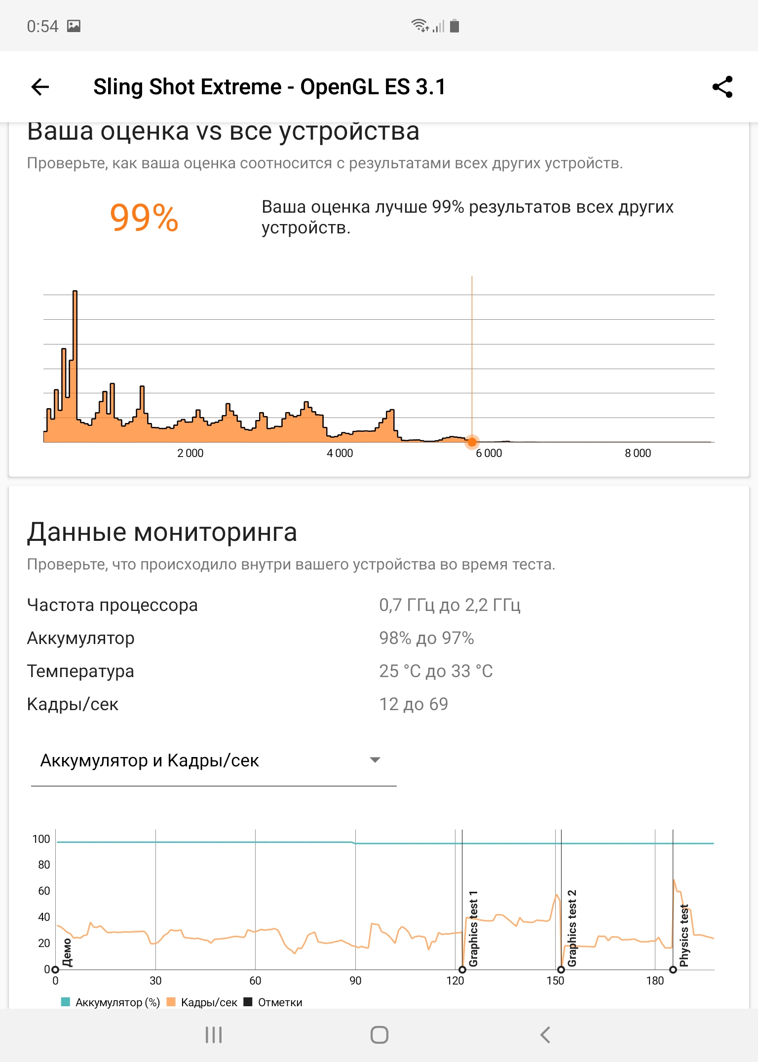 Обзор Samsung Galaxy Fold: взгляд в будущее-128