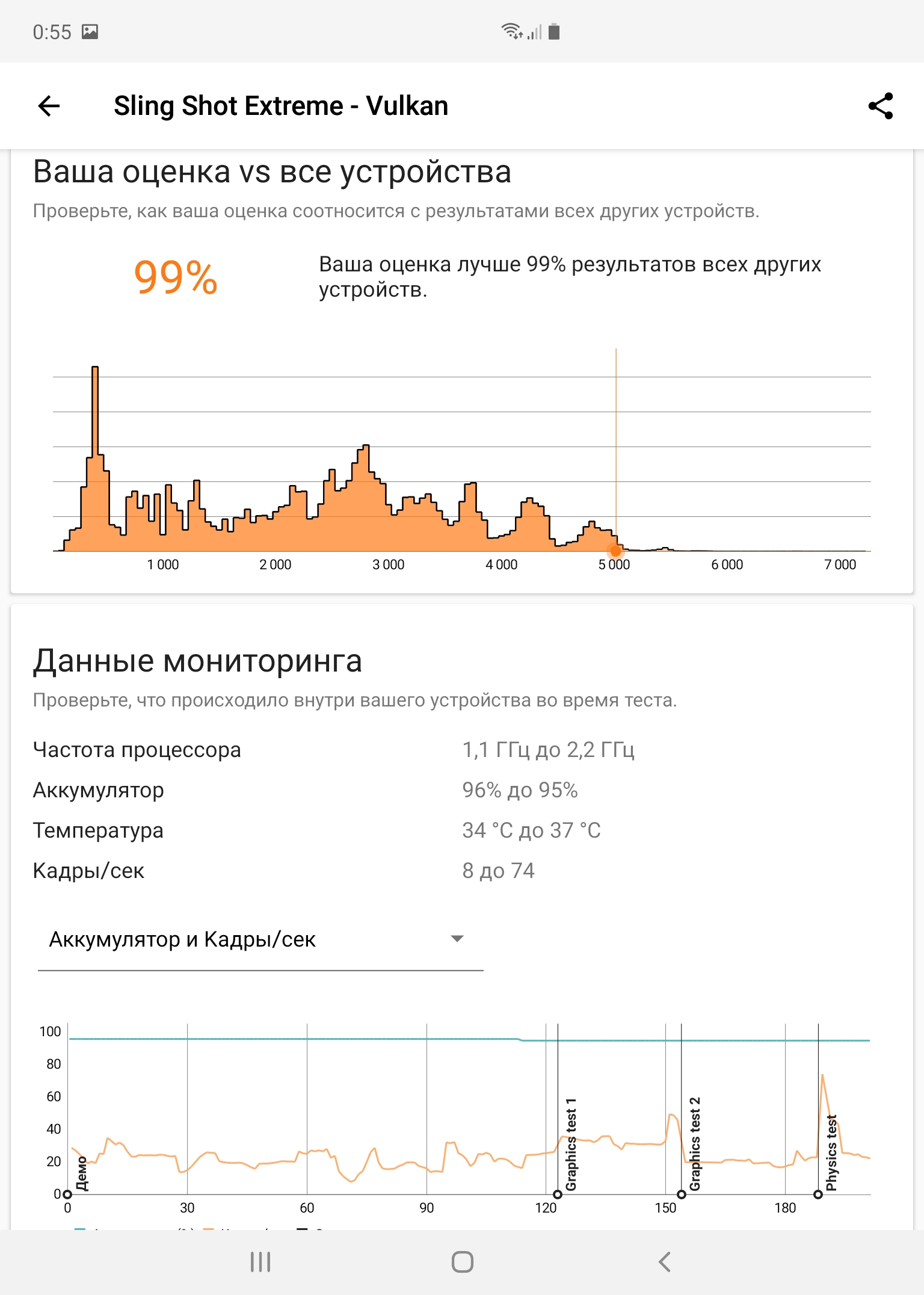 Обзор Samsung Galaxy Fold: взгляд в будущее-129