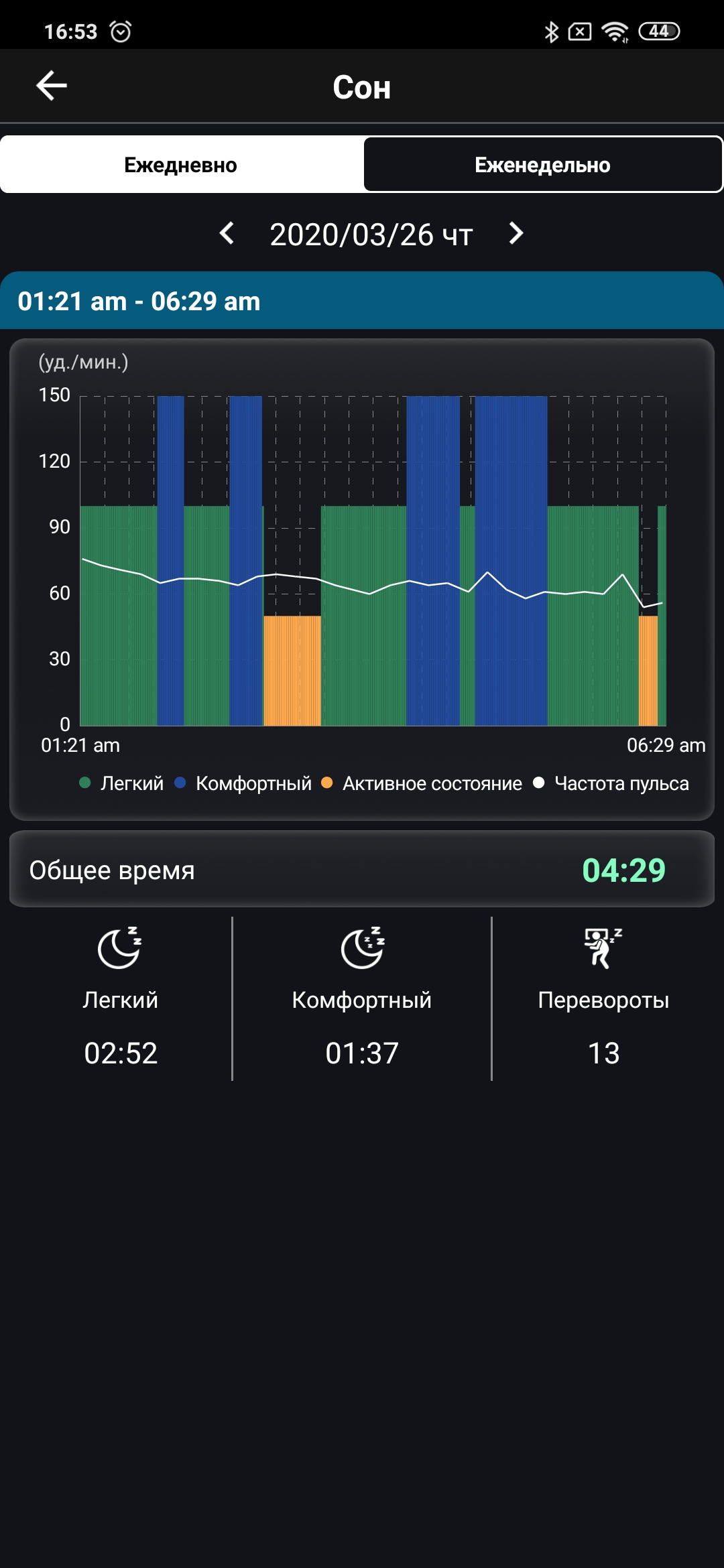 Обзор ASUS VivoWatch BP: "умные" часы c GPS и отслеживанием изменения давления-88