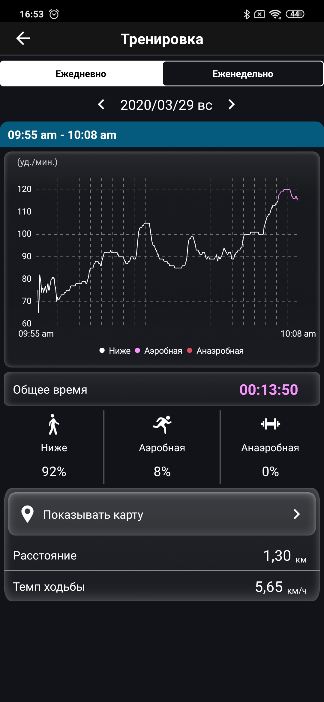 Обзор ASUS VivoWatch BP: "умные" часы c GPS и отслеживанием изменения давления-94