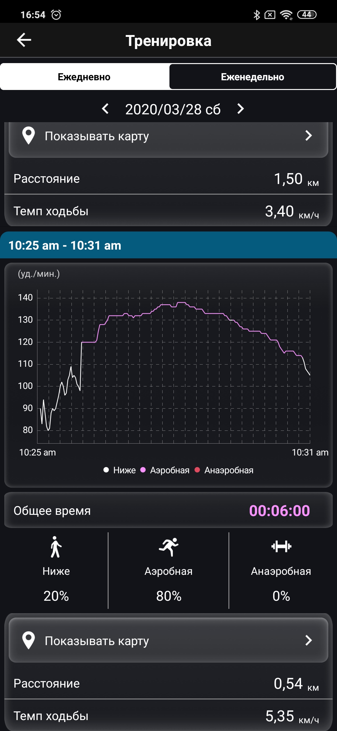 Обзор ASUS VivoWatch BP: "умные" часы c GPS и отслеживанием изменения давления-96