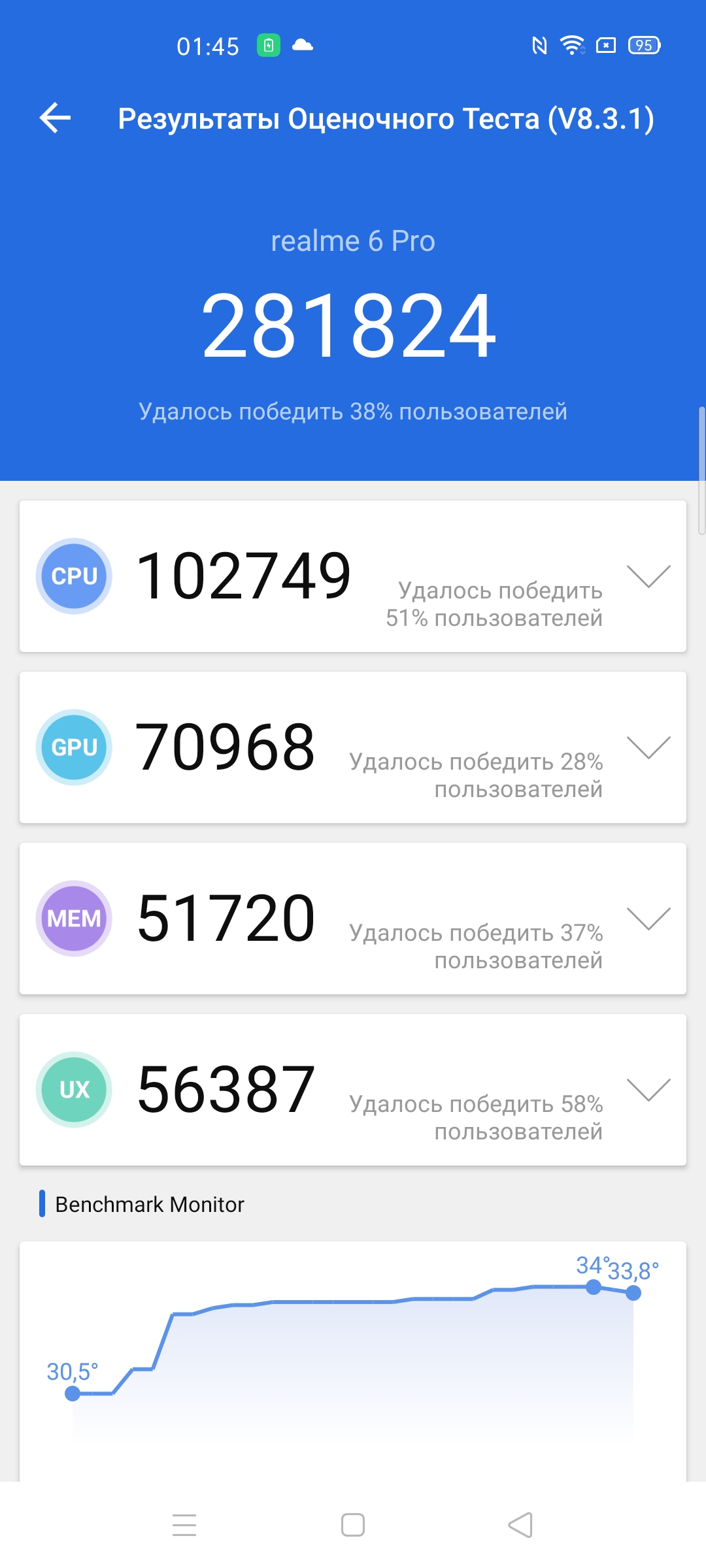 Обзор realme 6 Pro: шесть камер за 9000 гривен-57