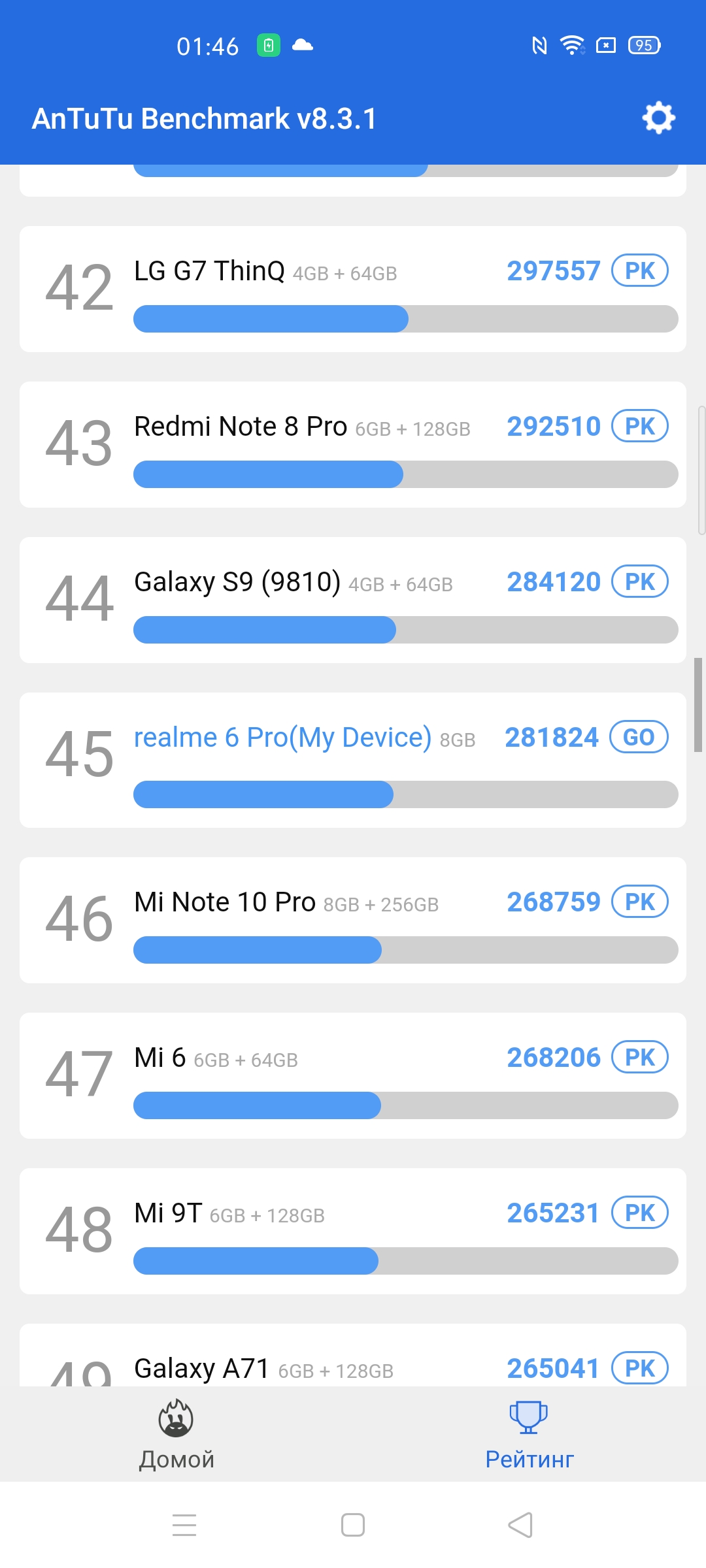 Обзор realme 6 Pro: шесть камер за 9000 гривен-59